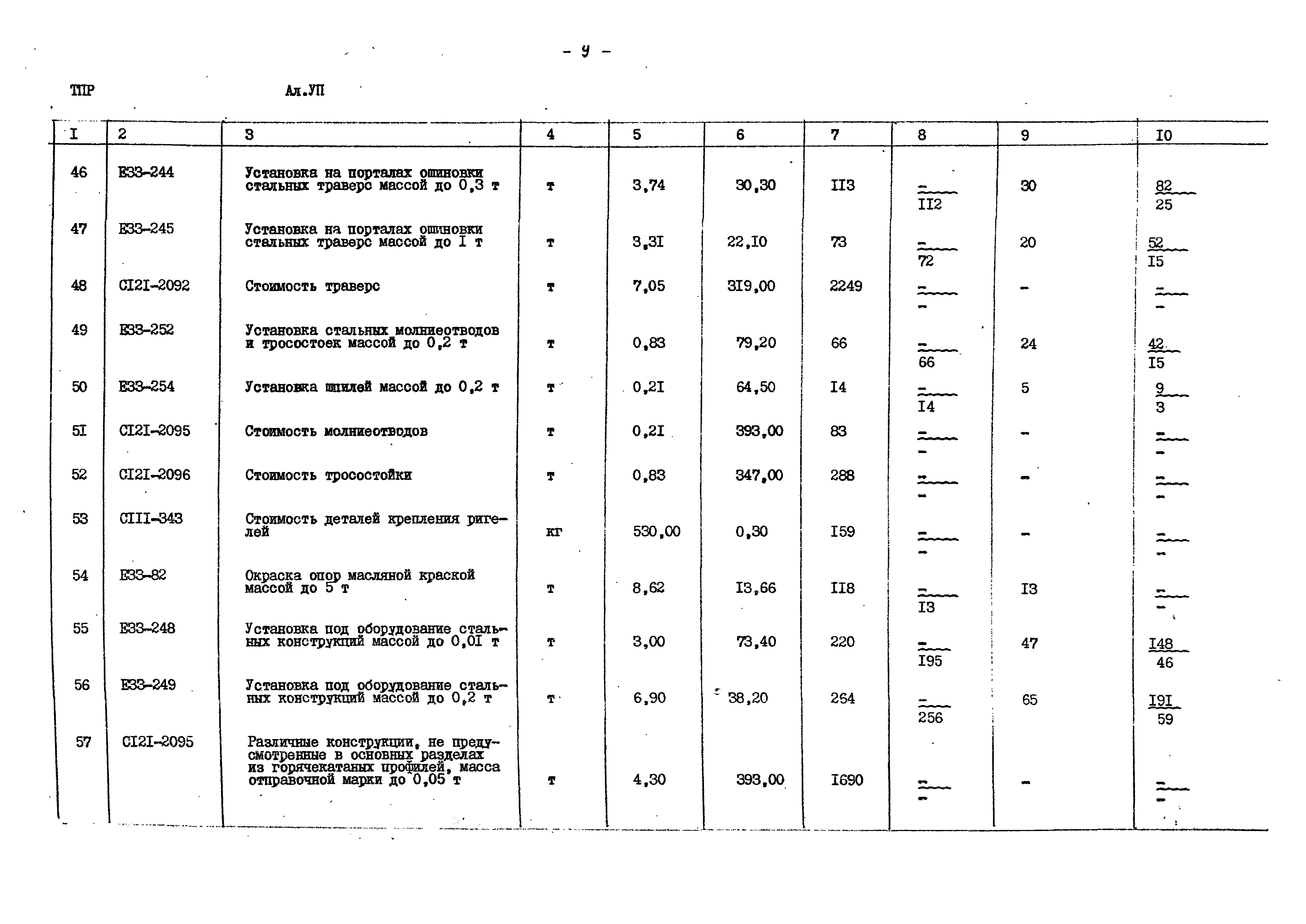 Типовые проектные решения 407-0-166.85