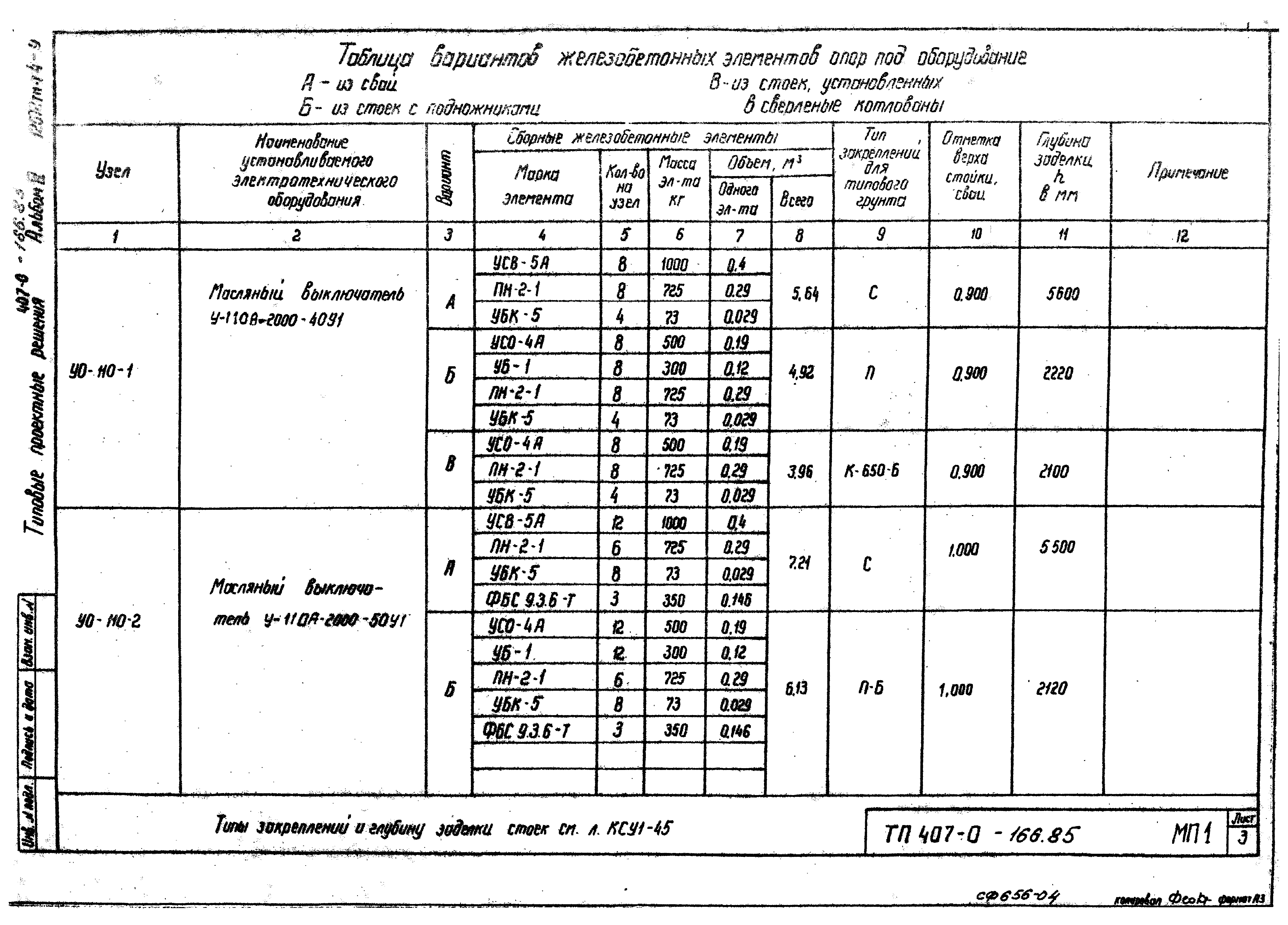 Типовые проектные решения 407-0-166.85