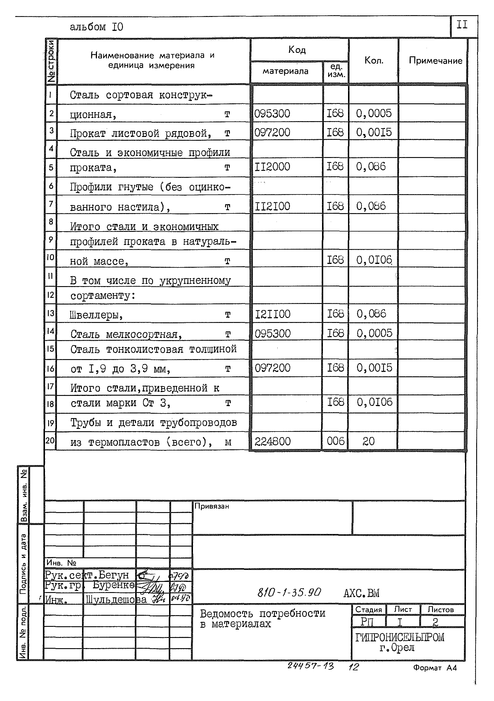 Типовой проект 810-1-35.90