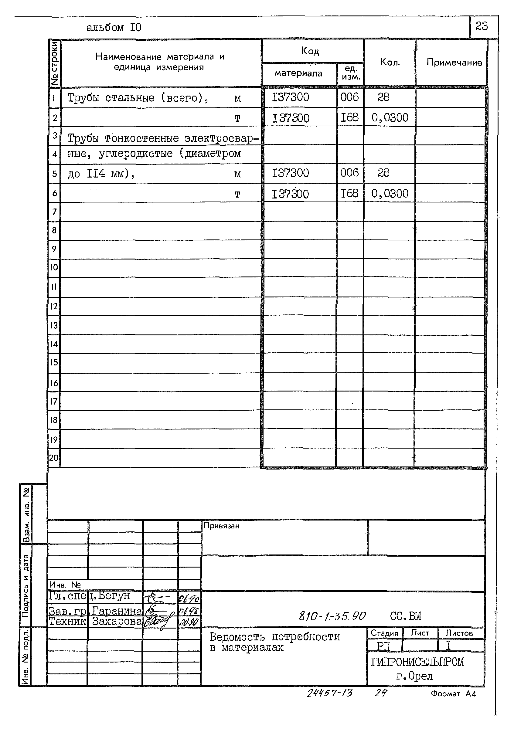 Типовой проект 810-1-35.90