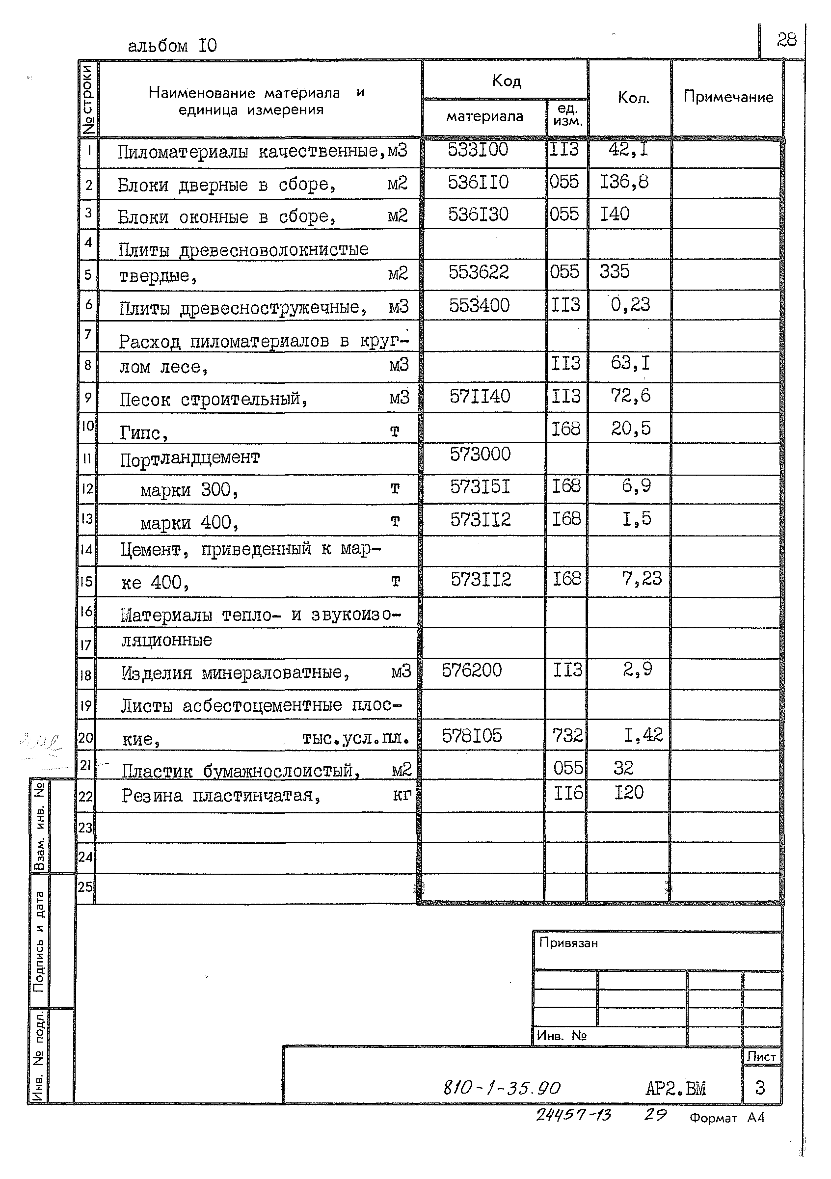 Типовой проект 810-1-35.90