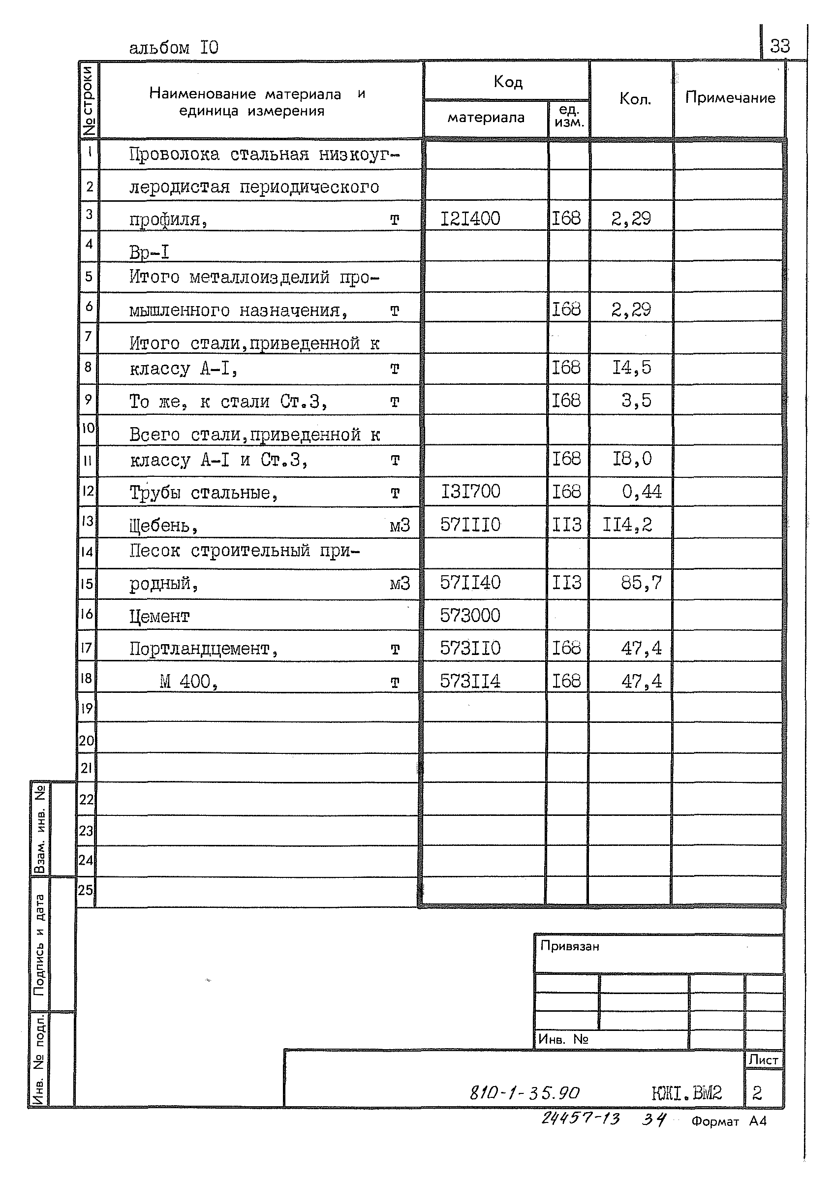 Типовой проект 810-1-35.90