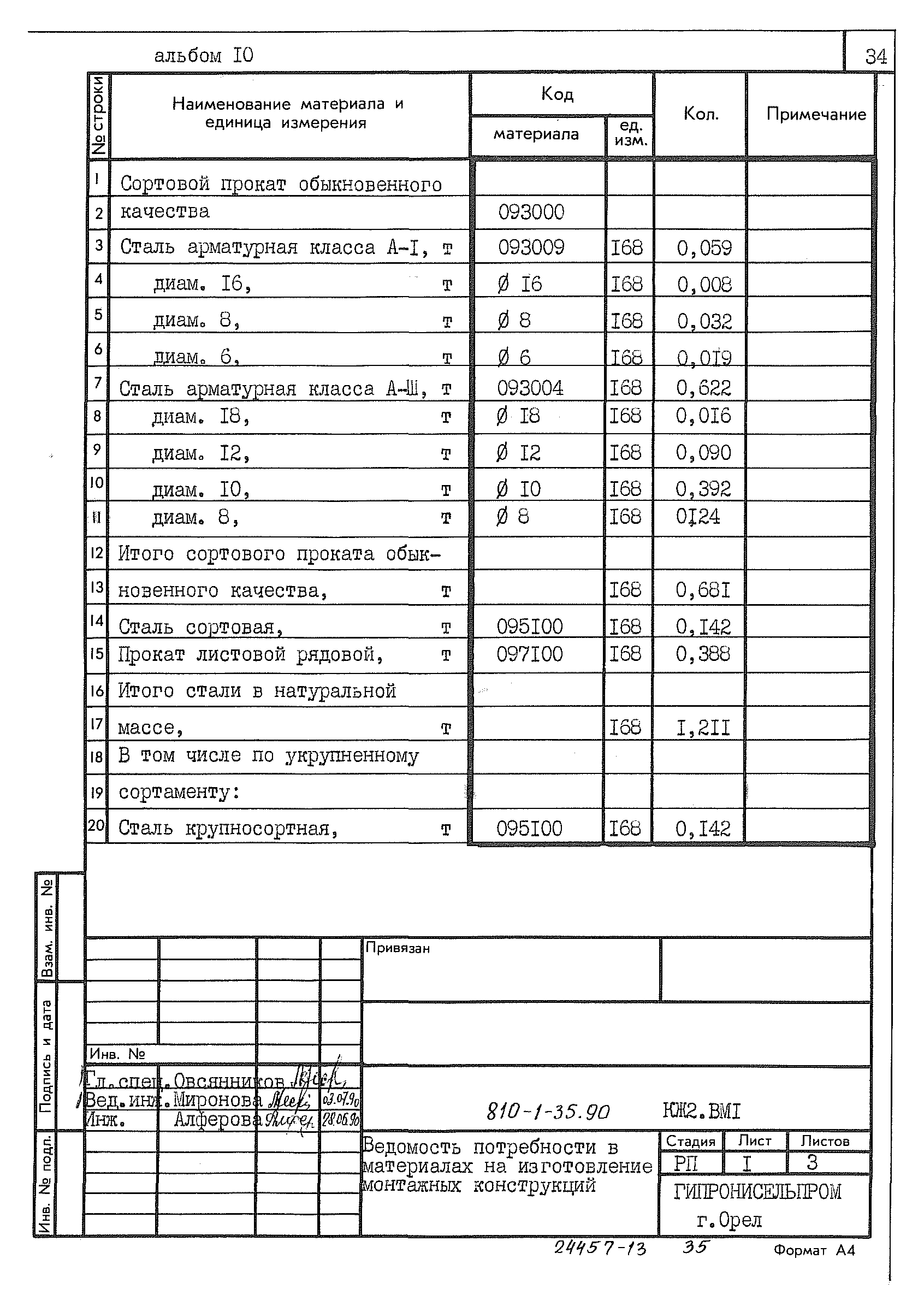 Типовой проект 810-1-35.90