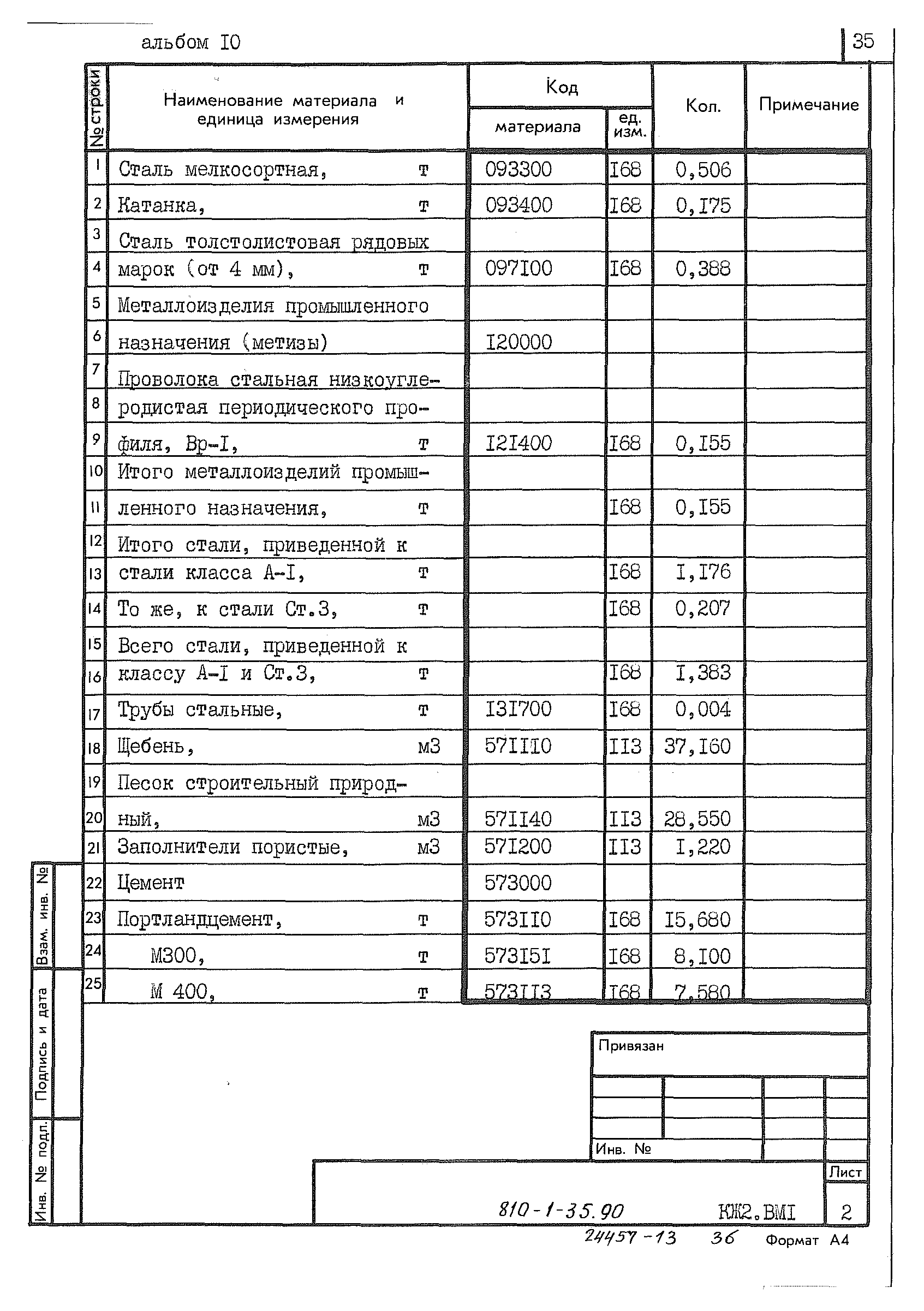 Типовой проект 810-1-35.90