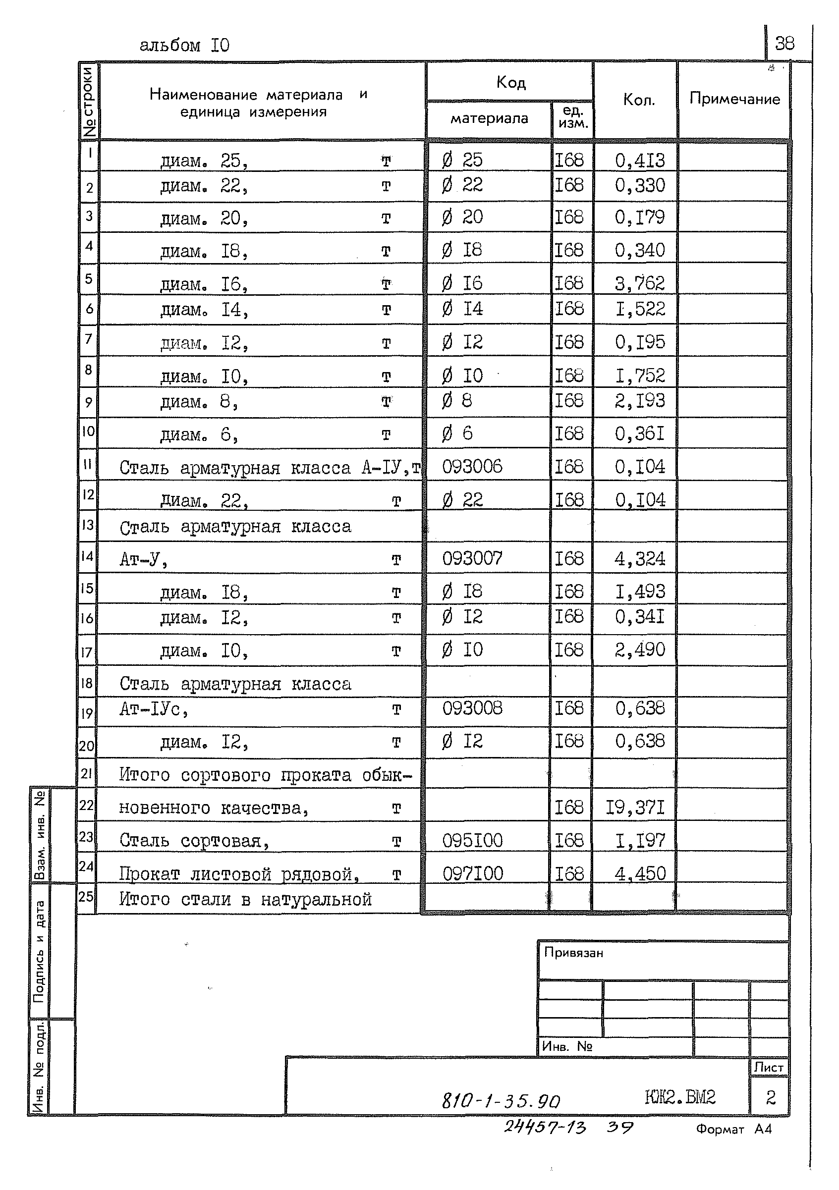 Типовой проект 810-1-35.90