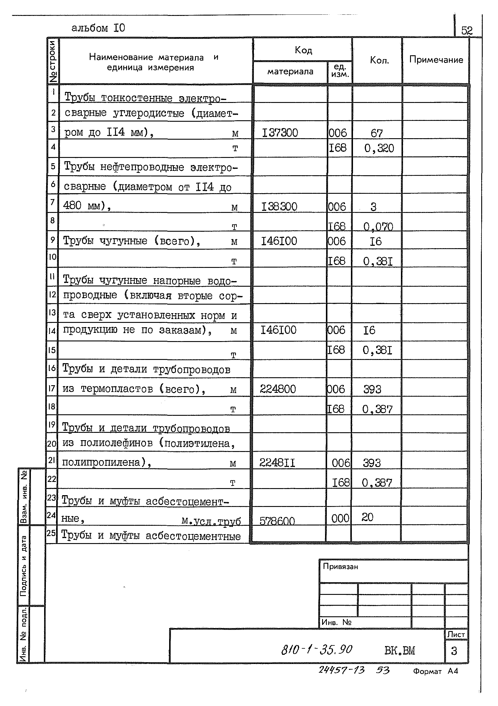 Типовой проект 810-1-35.90