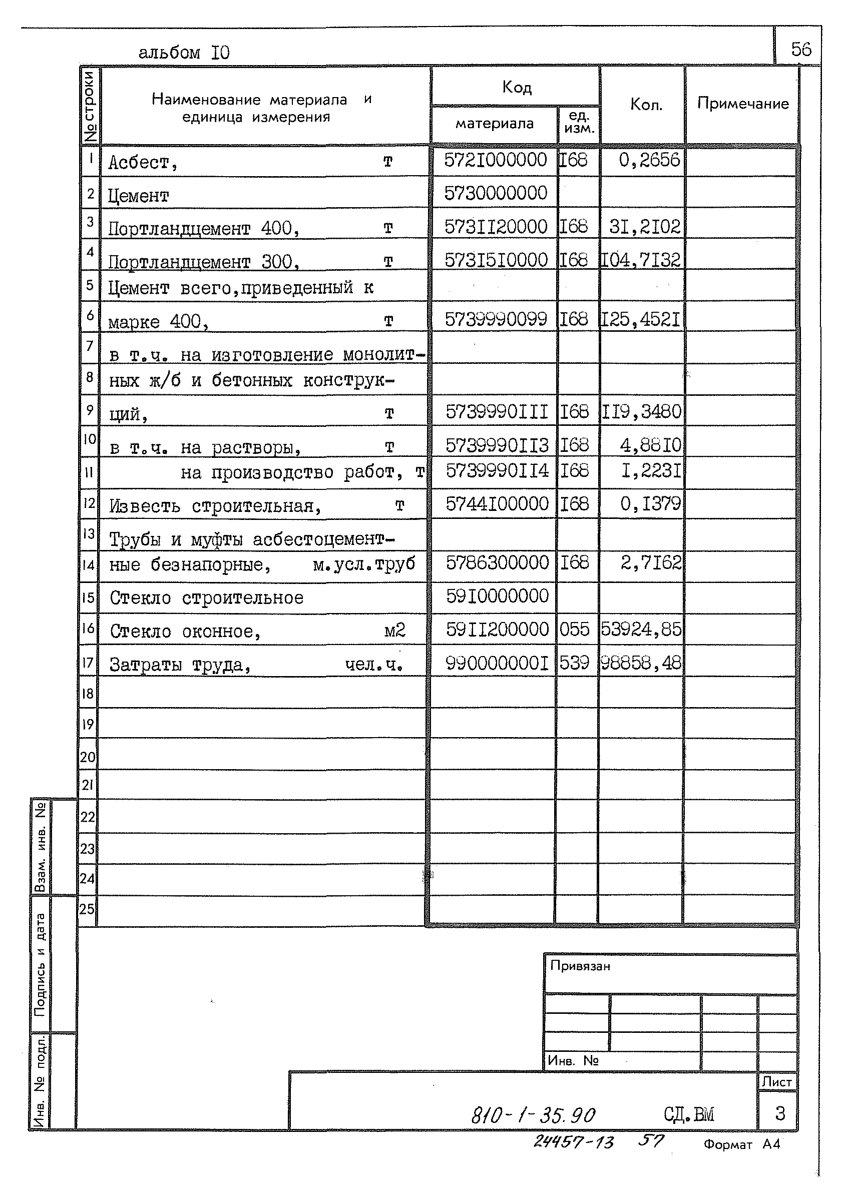 Типовой проект 810-1-35.90