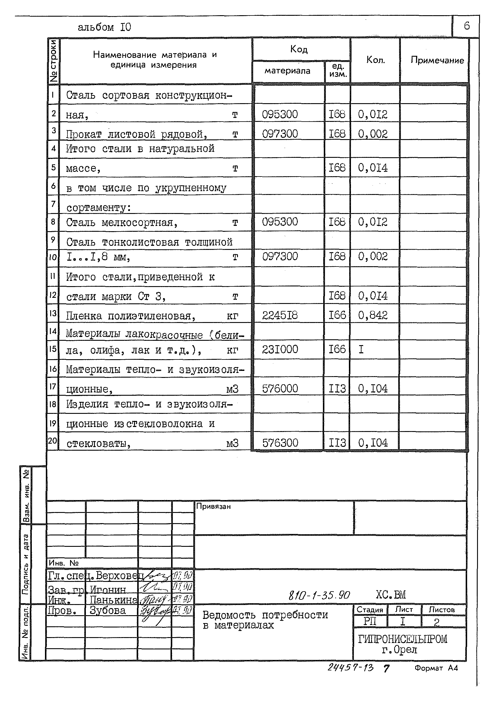 Типовой проект 810-1-35.90