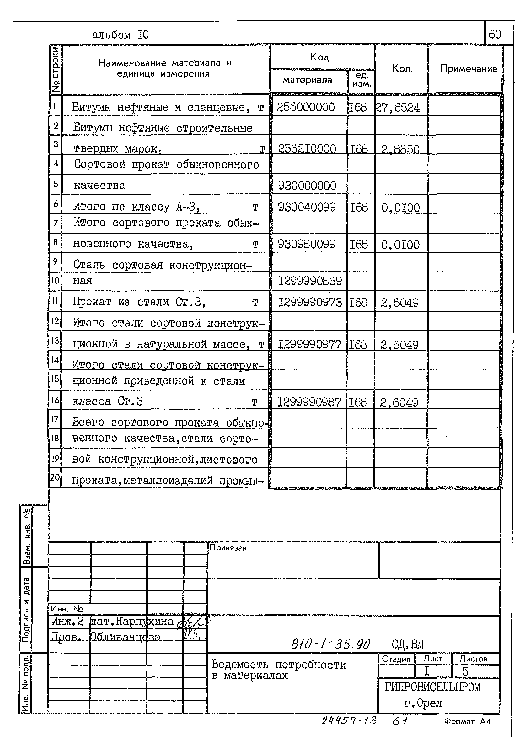 Типовой проект 810-1-35.90