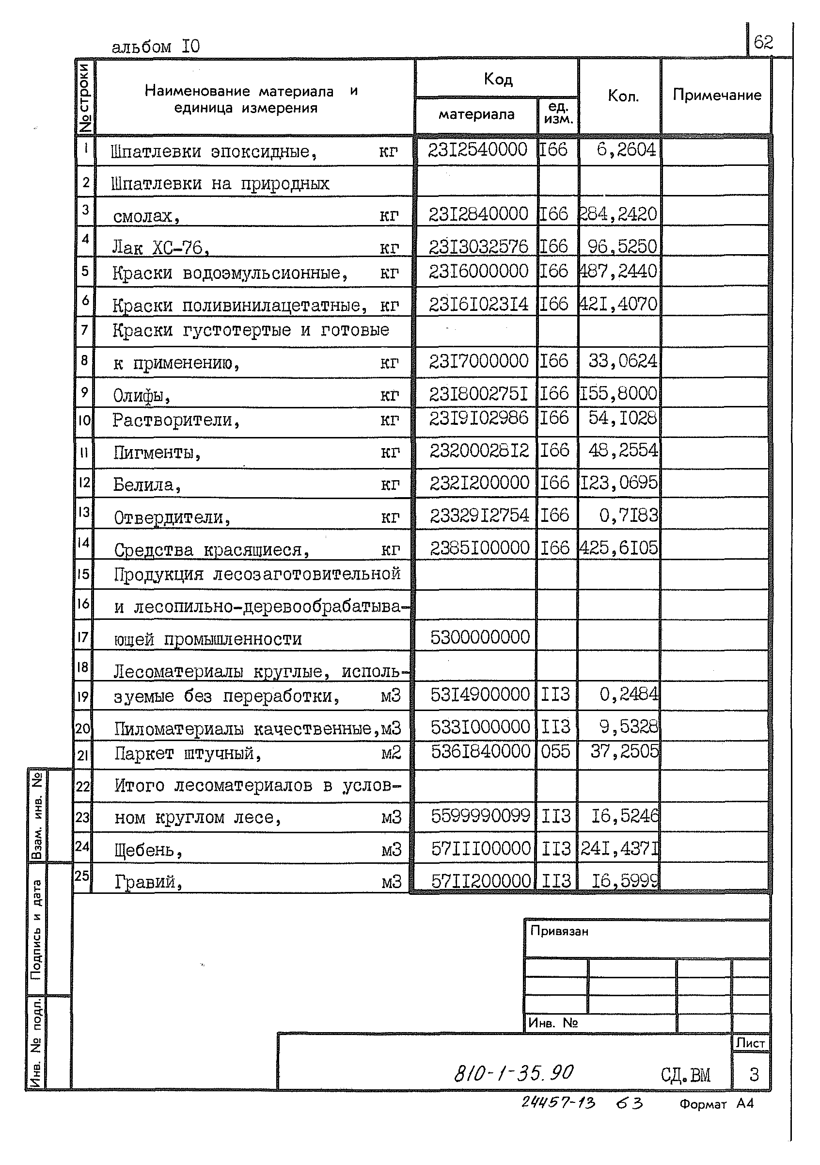 Типовой проект 810-1-35.90