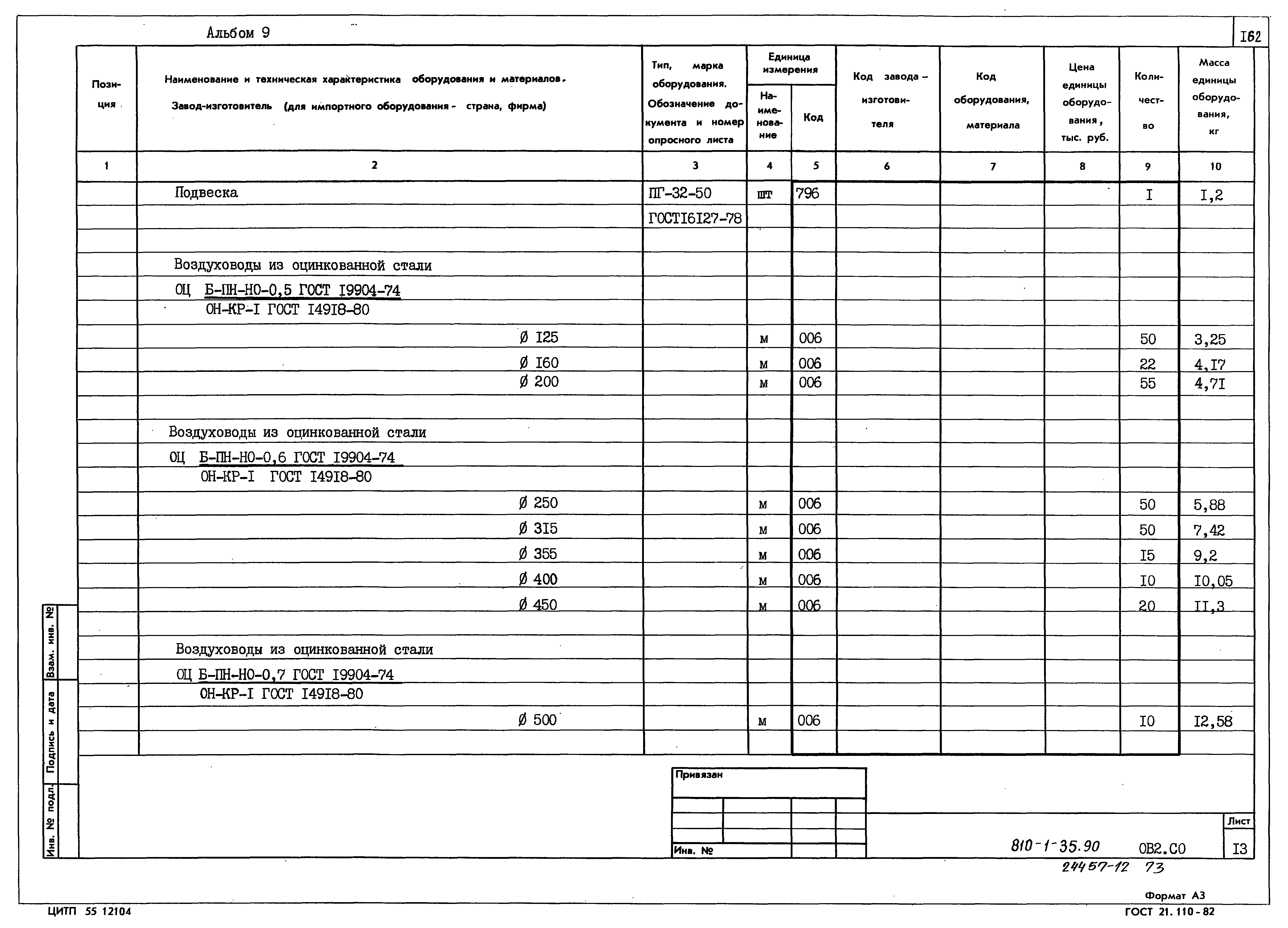 Обозначение оцинкованного листа на чертеже