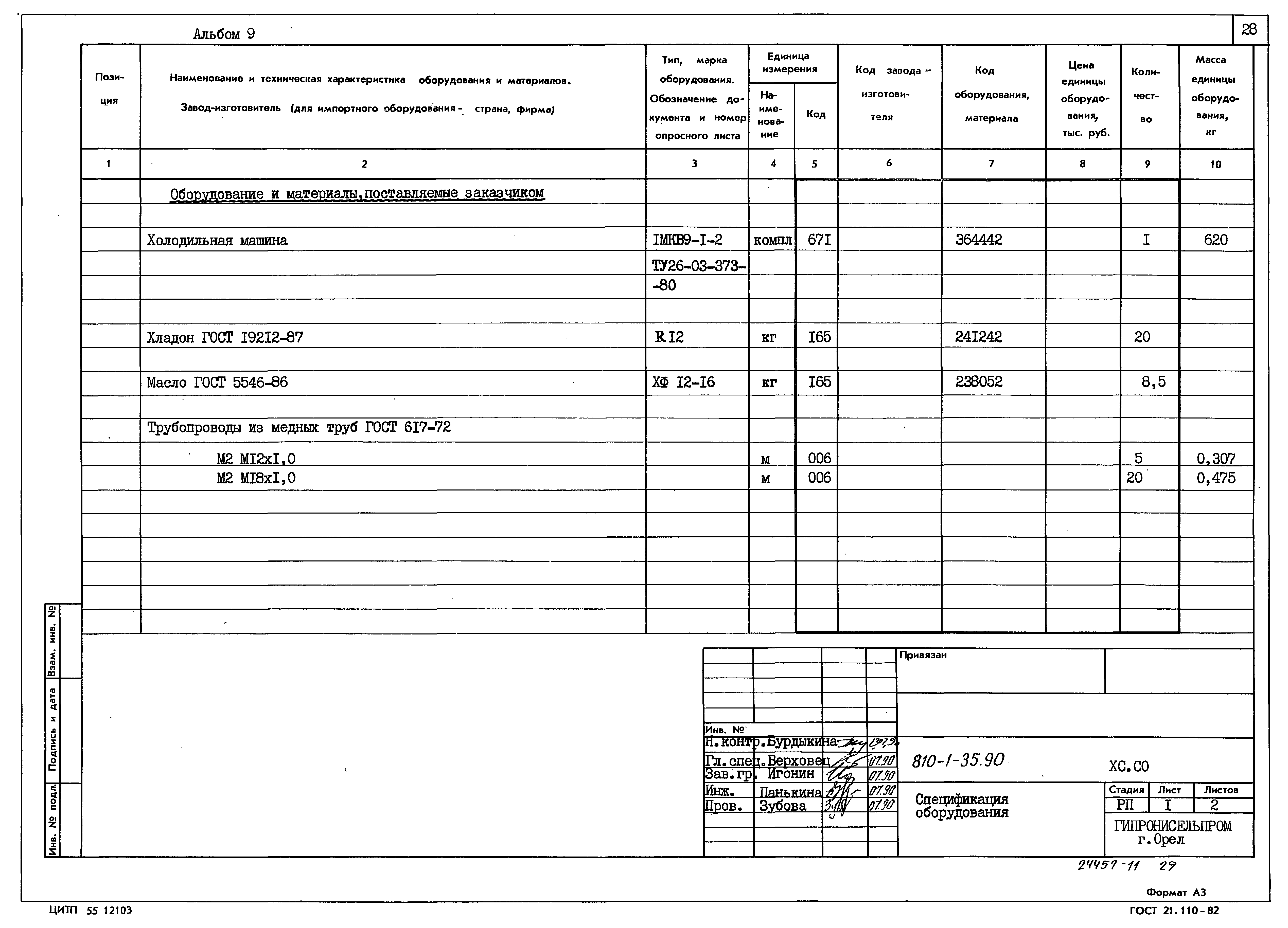 Типовой проект 810-1-35.90