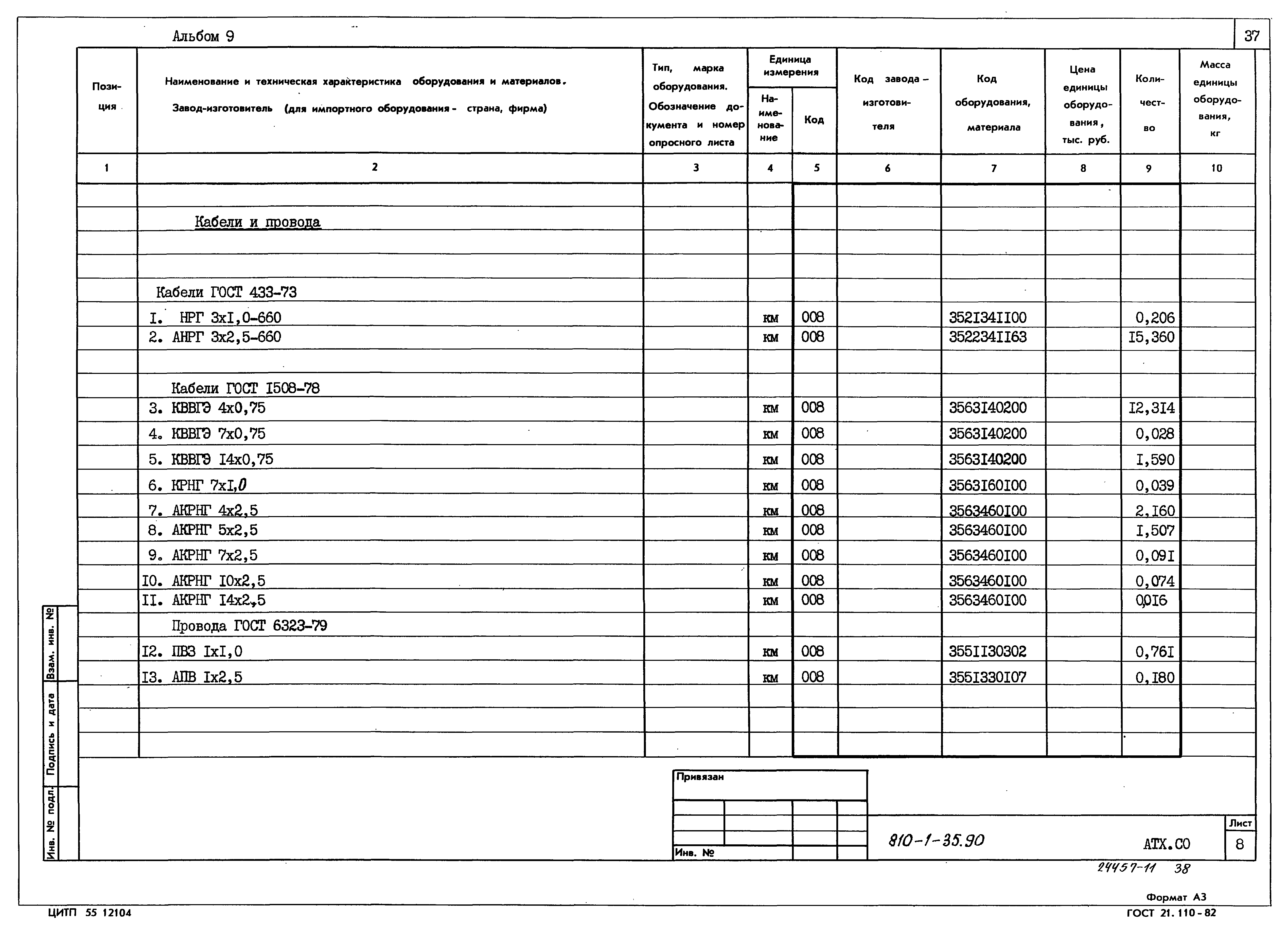 Типовой проект 810-1-35.90