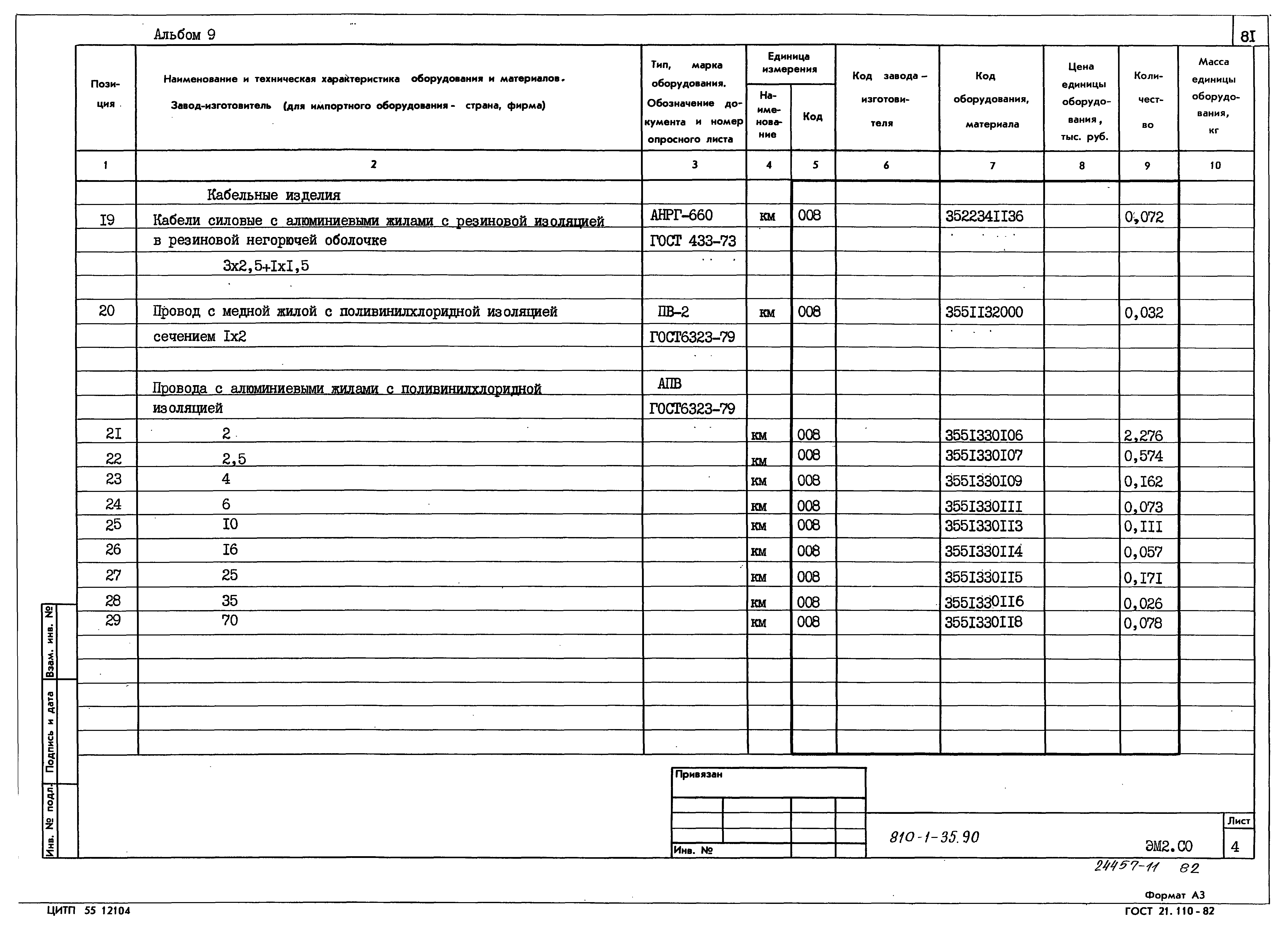 Типовой проект 810-1-35.90