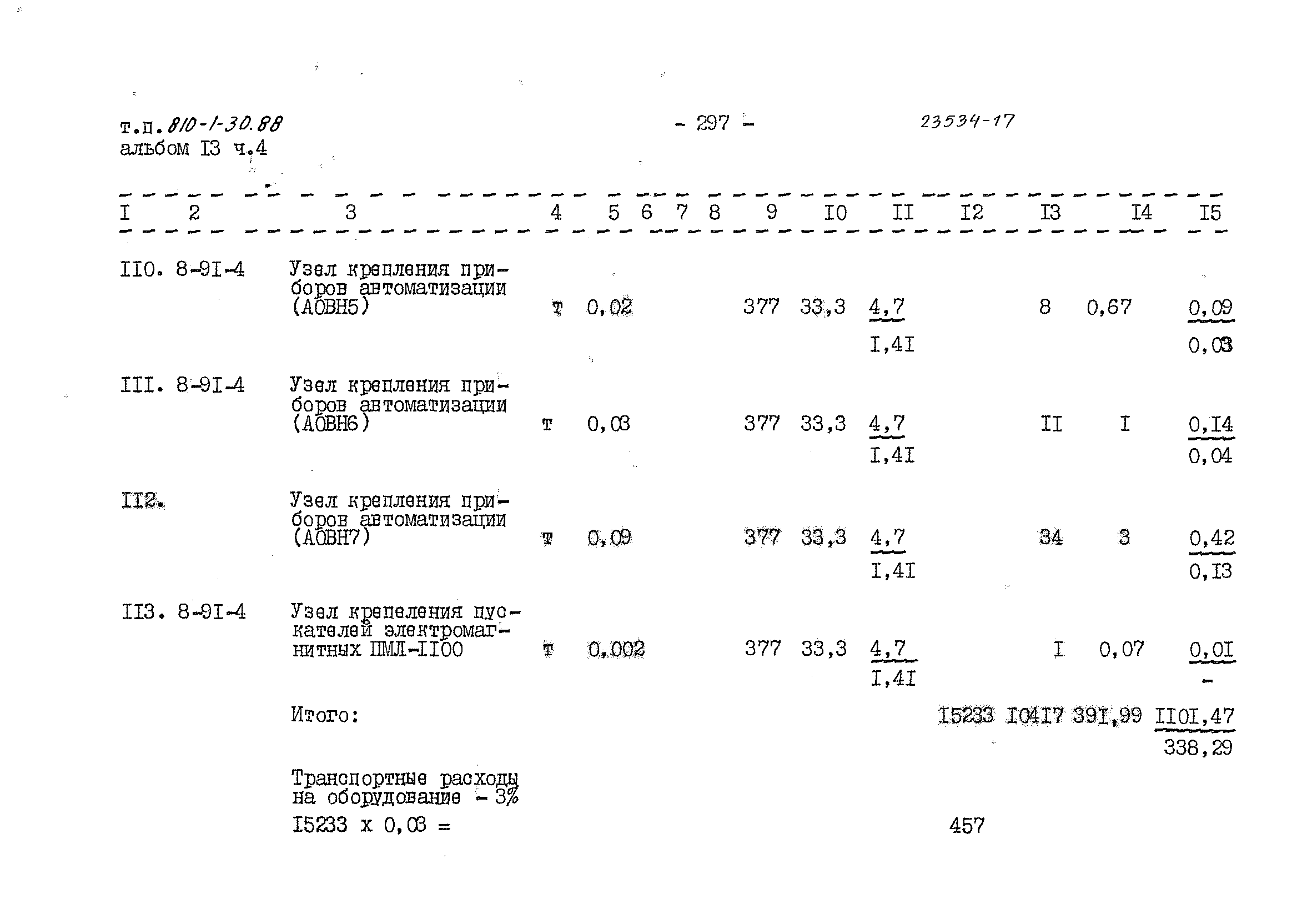 Типовой проект 810-1-30.88