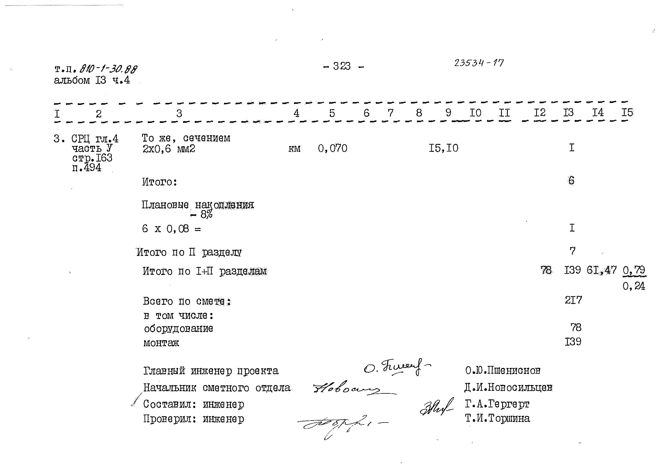 Типовой проект 810-1-30.88