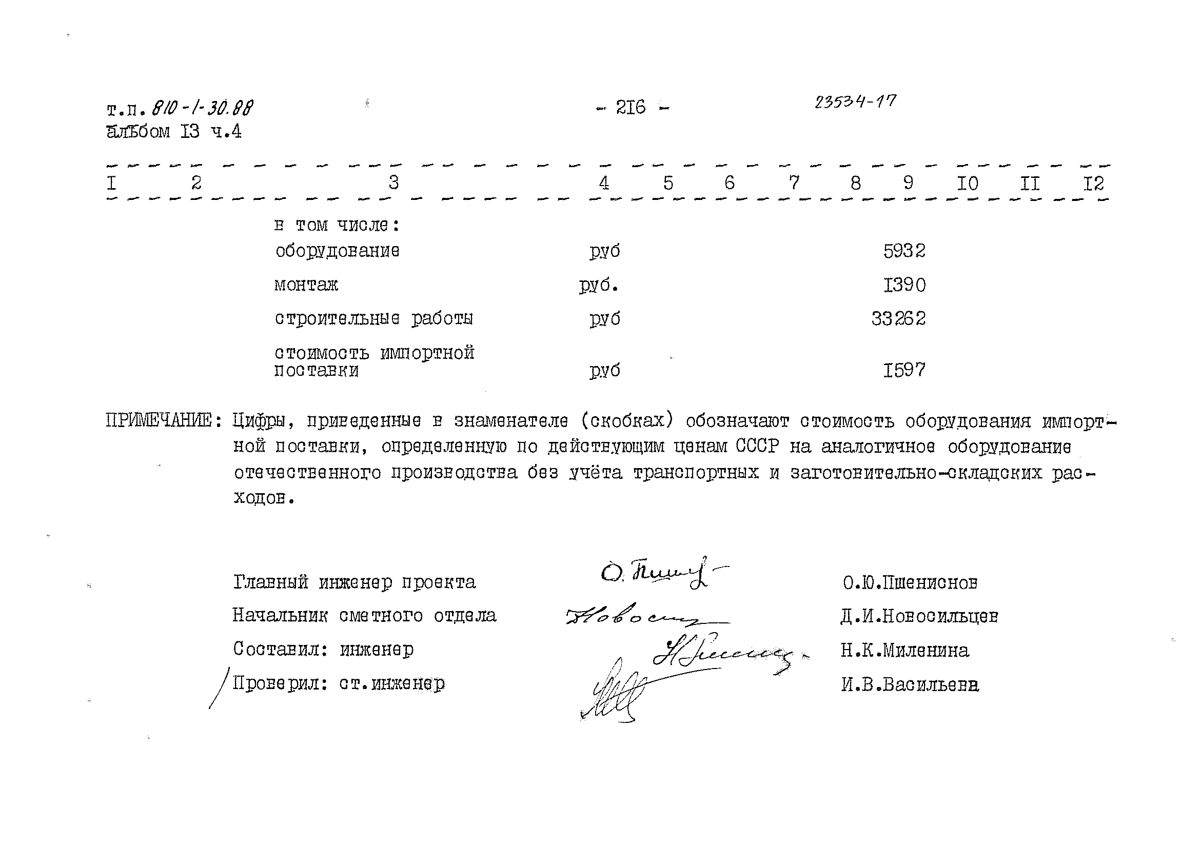 Типовой проект 810-1-30.88