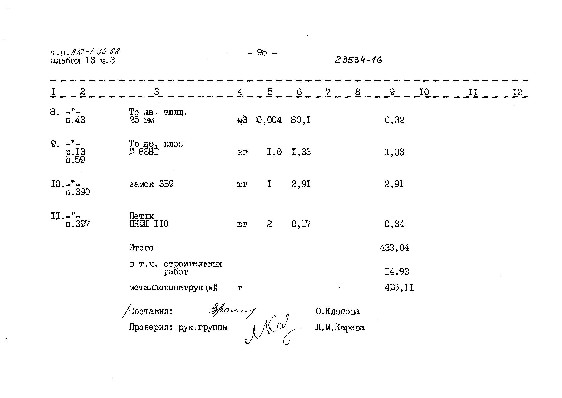 Типовой проект 810-1-30.88