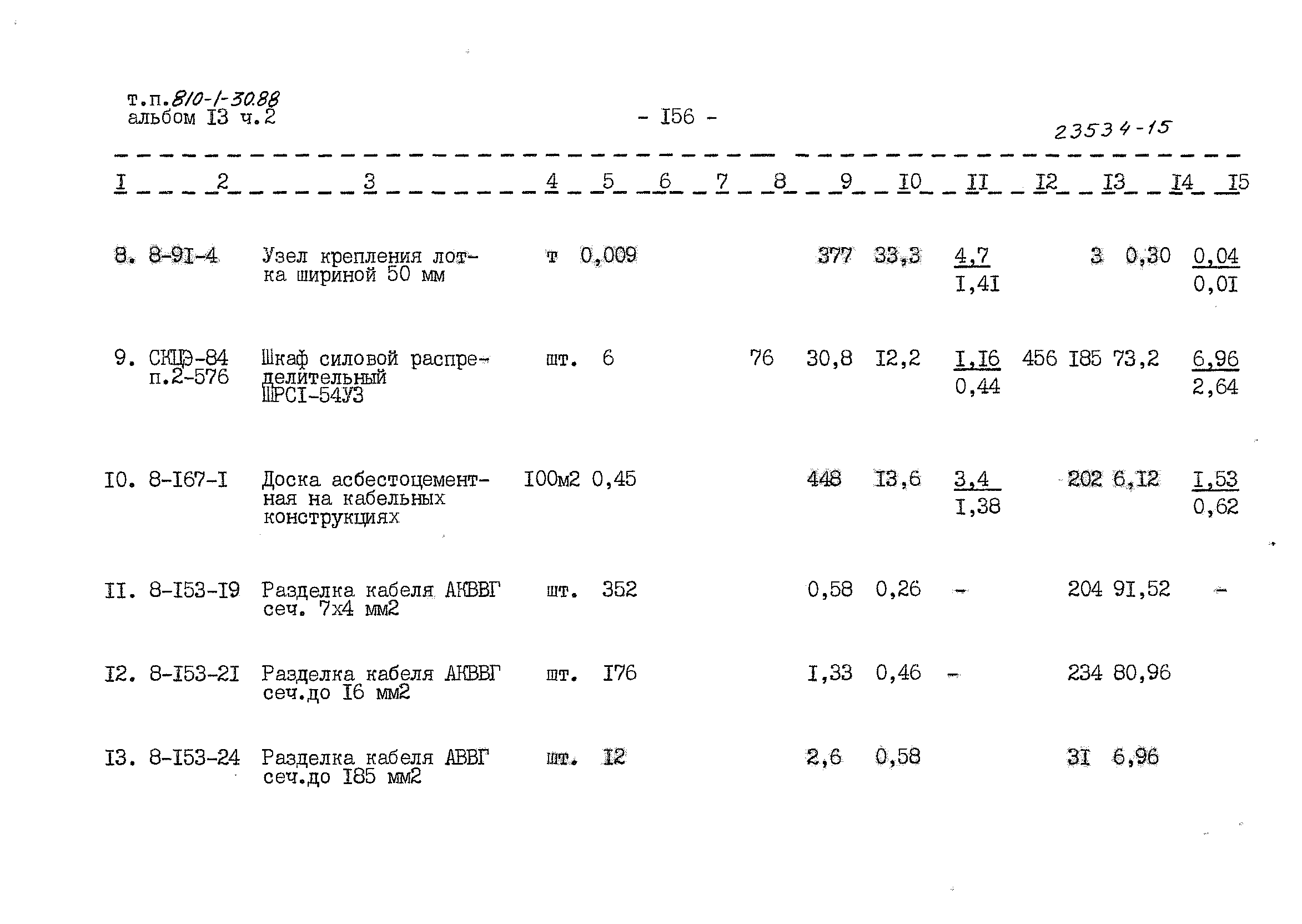 Типовой проект 810-1-30.88