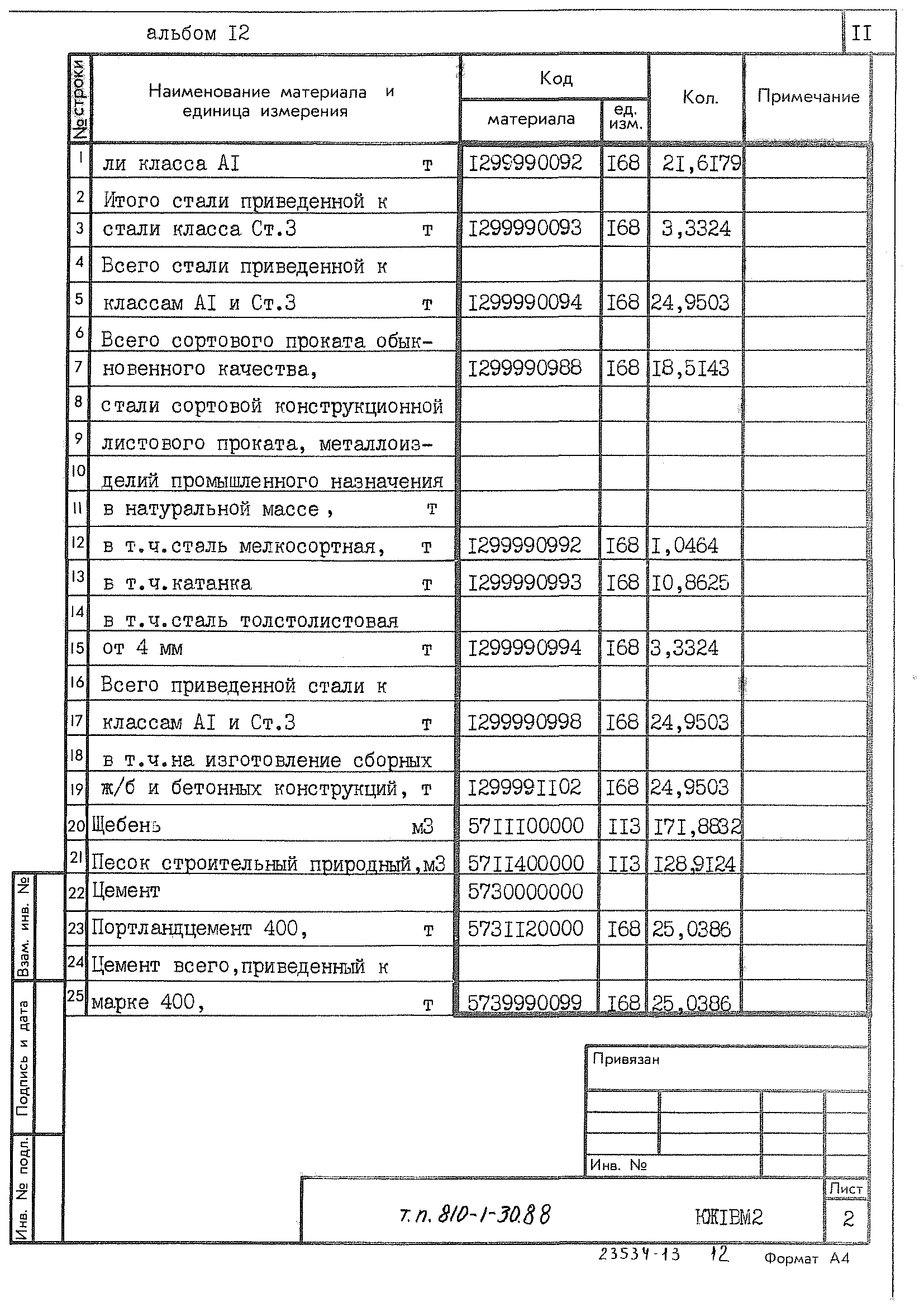 Типовой проект 810-1-30.88