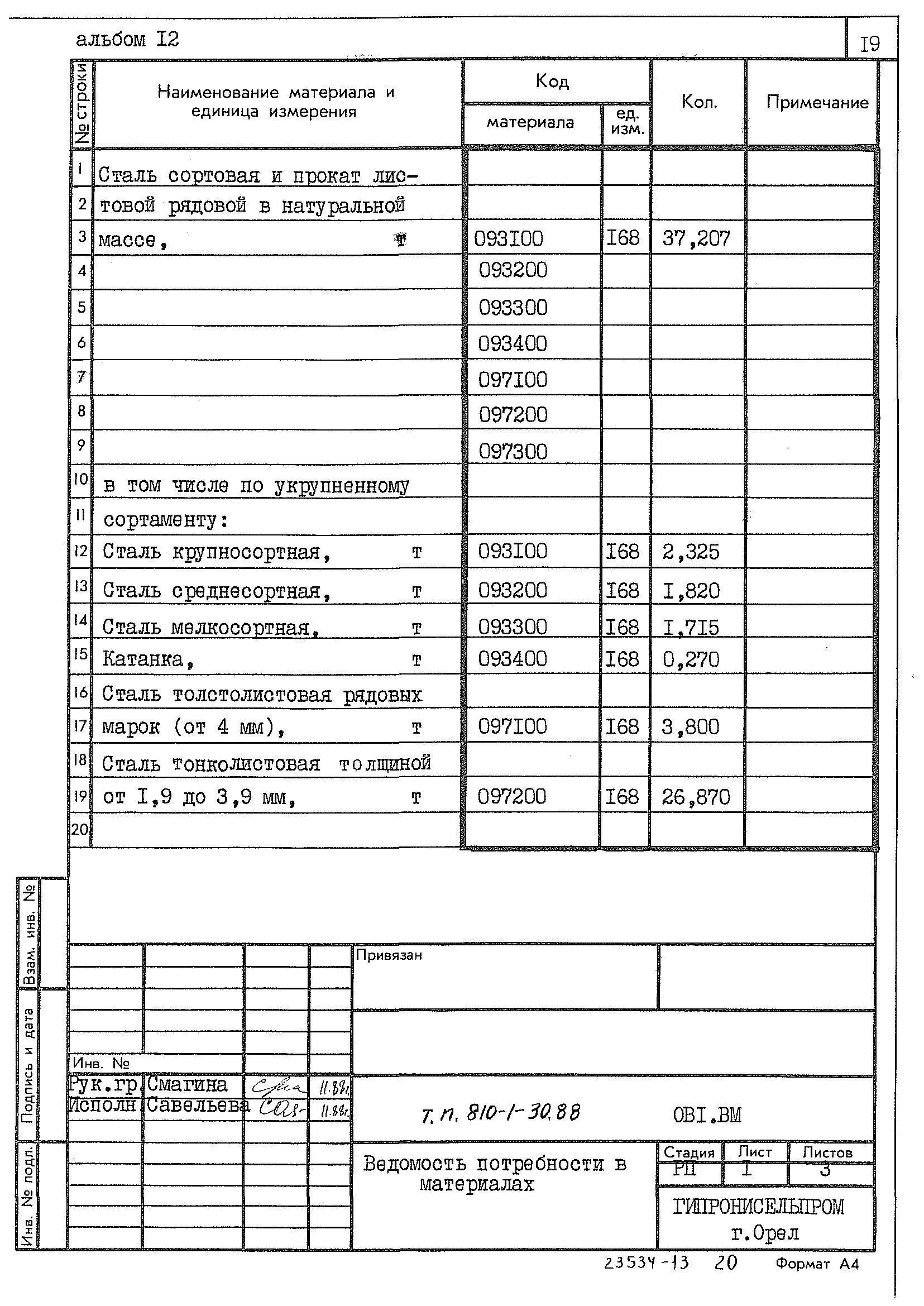 Типовой проект 810-1-30.88