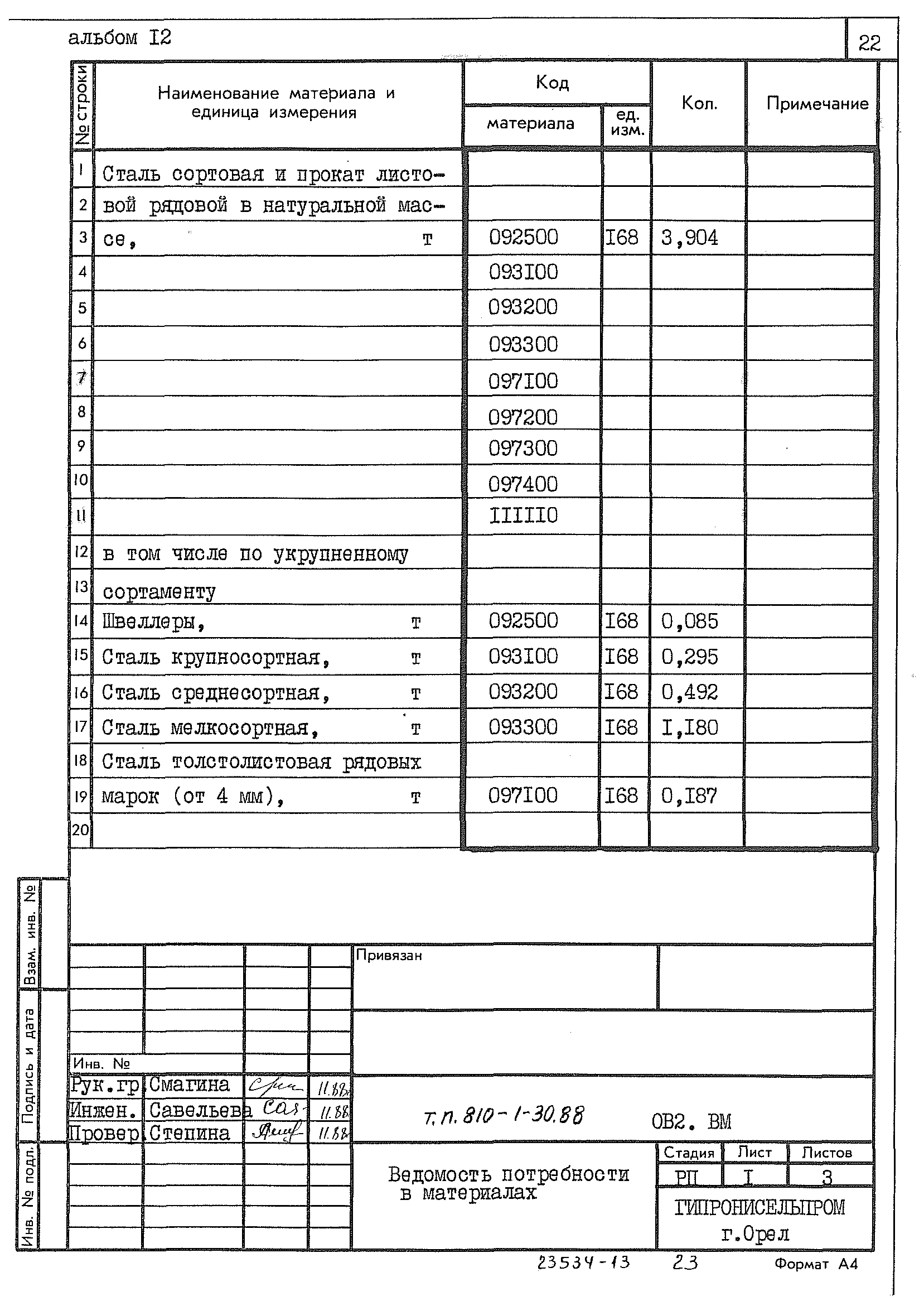 Типовой проект 810-1-30.88