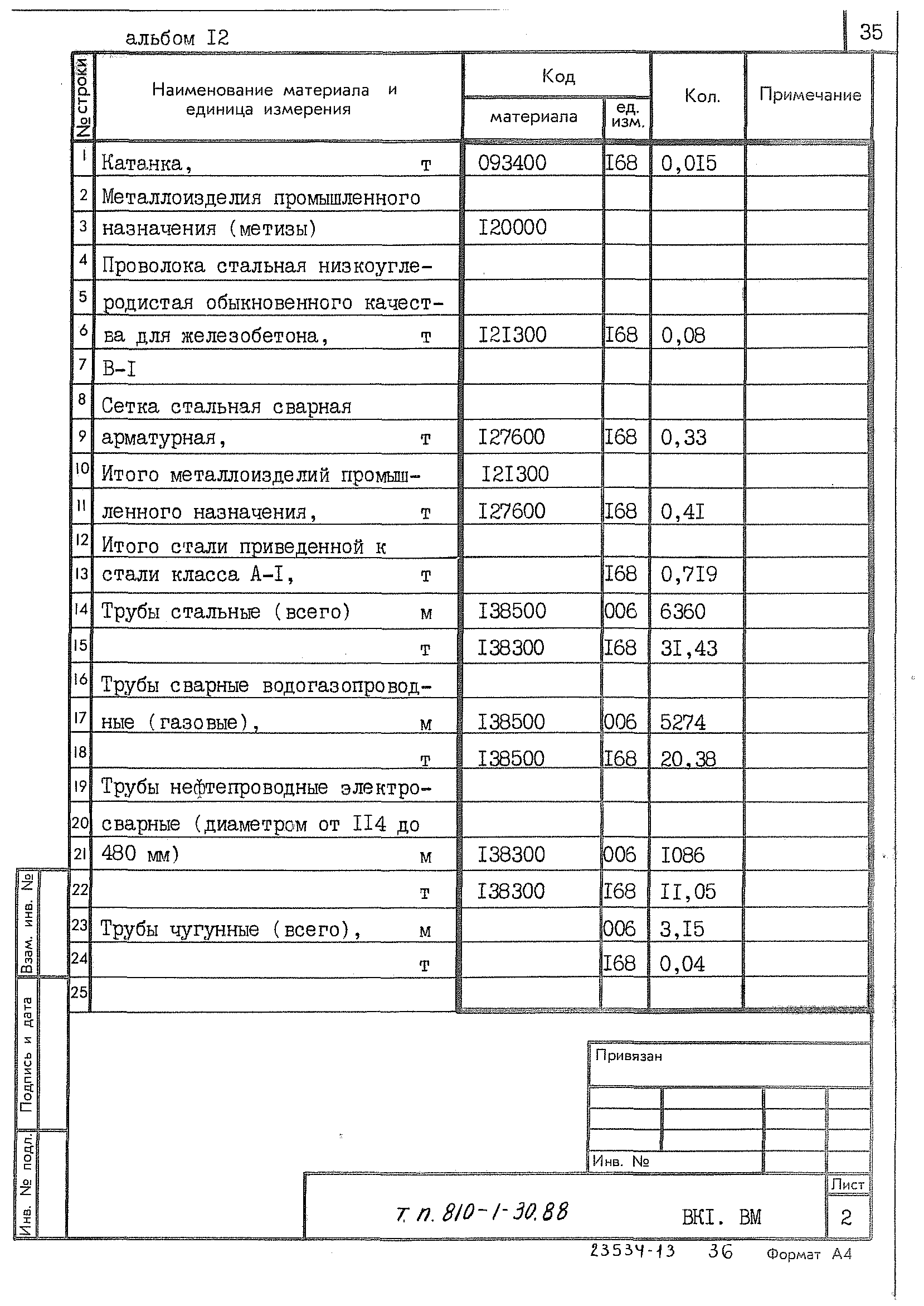 Типовой проект 810-1-30.88