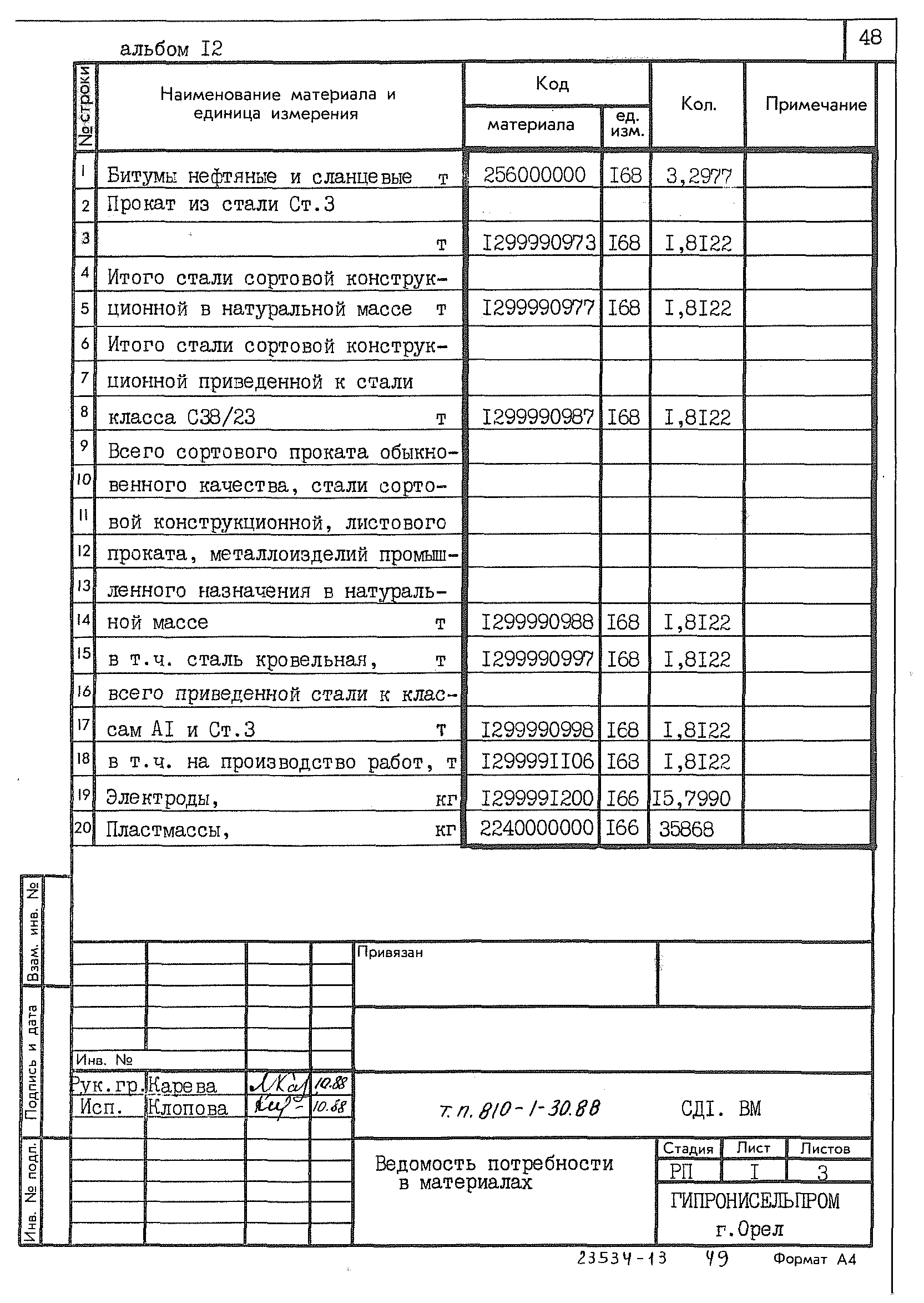 Типовой проект 810-1-30.88