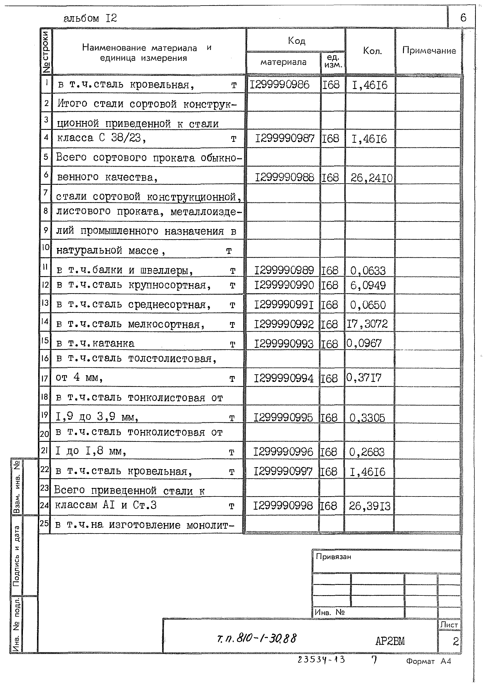 Типовой проект 810-1-30.88