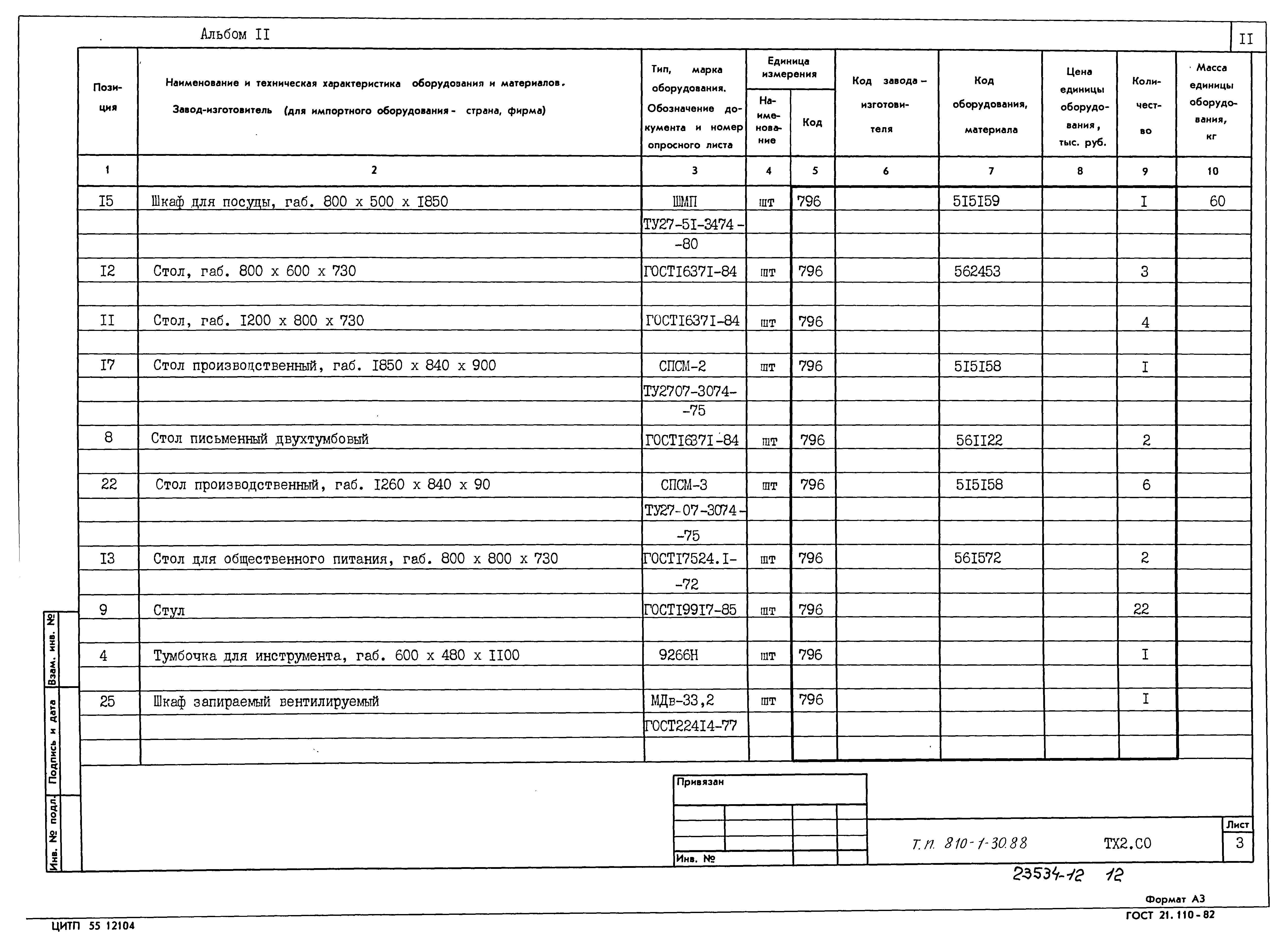 Типовой проект 810-1-30.88