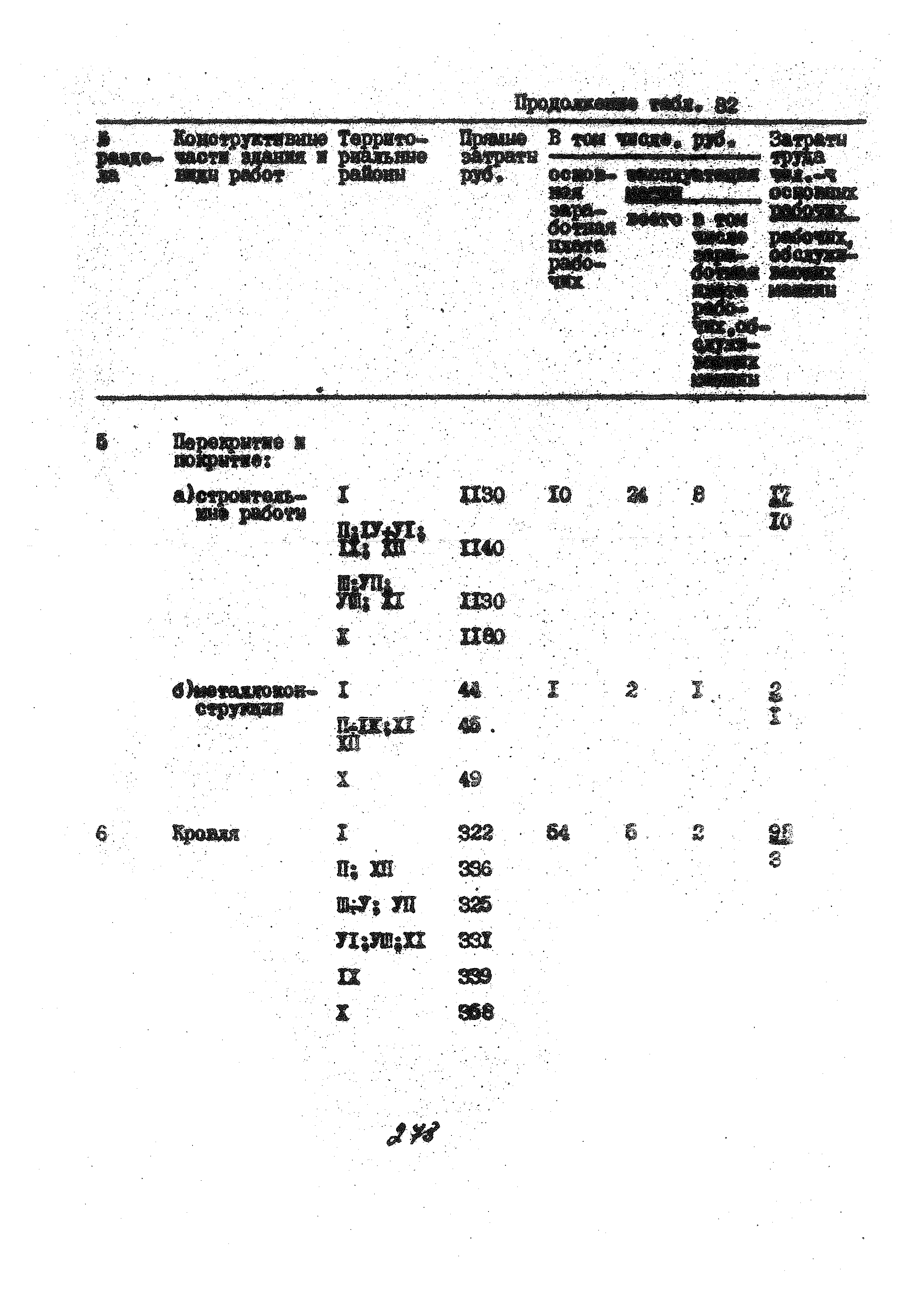 УСН 19-2.А