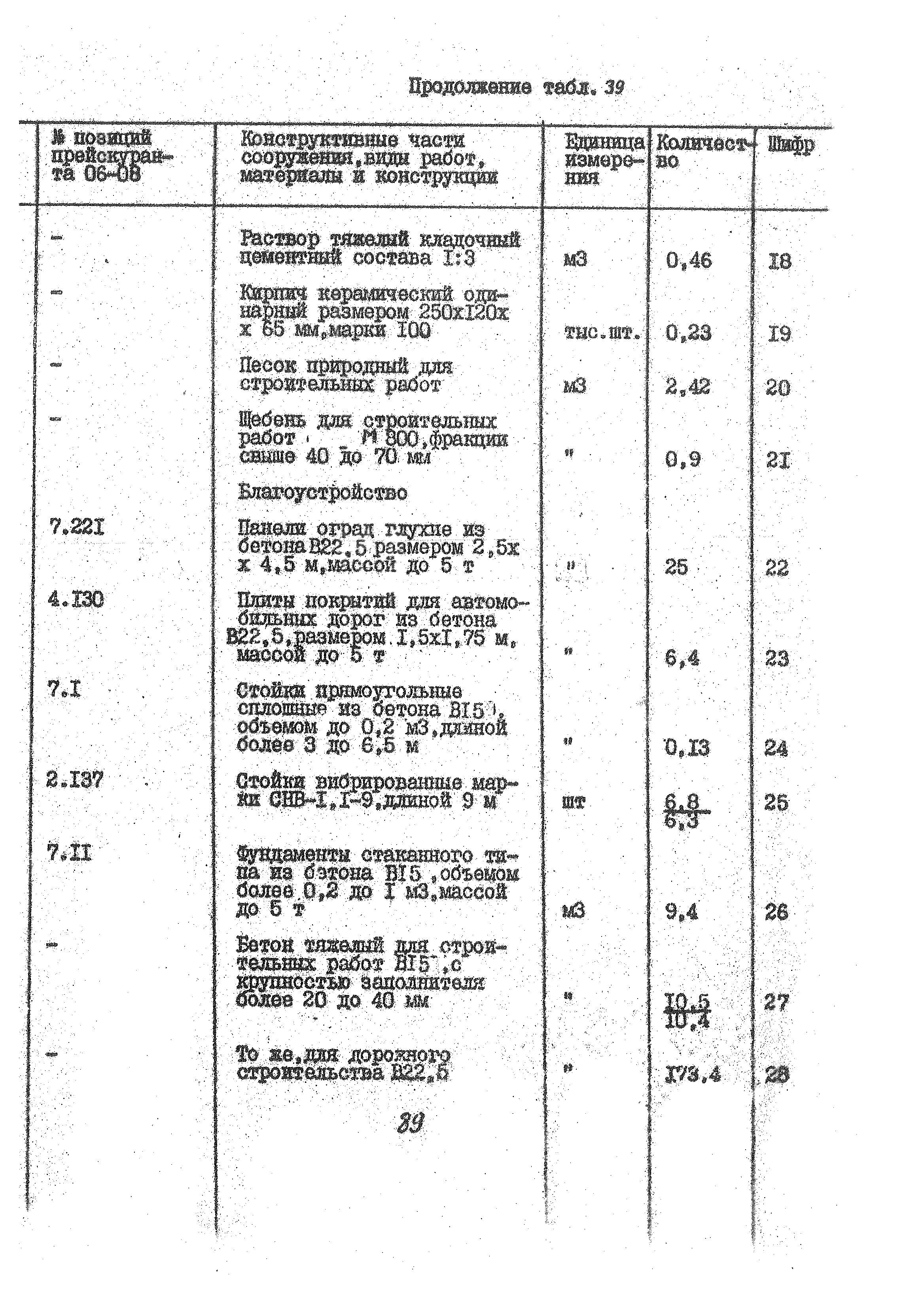 УСН 19-2.А