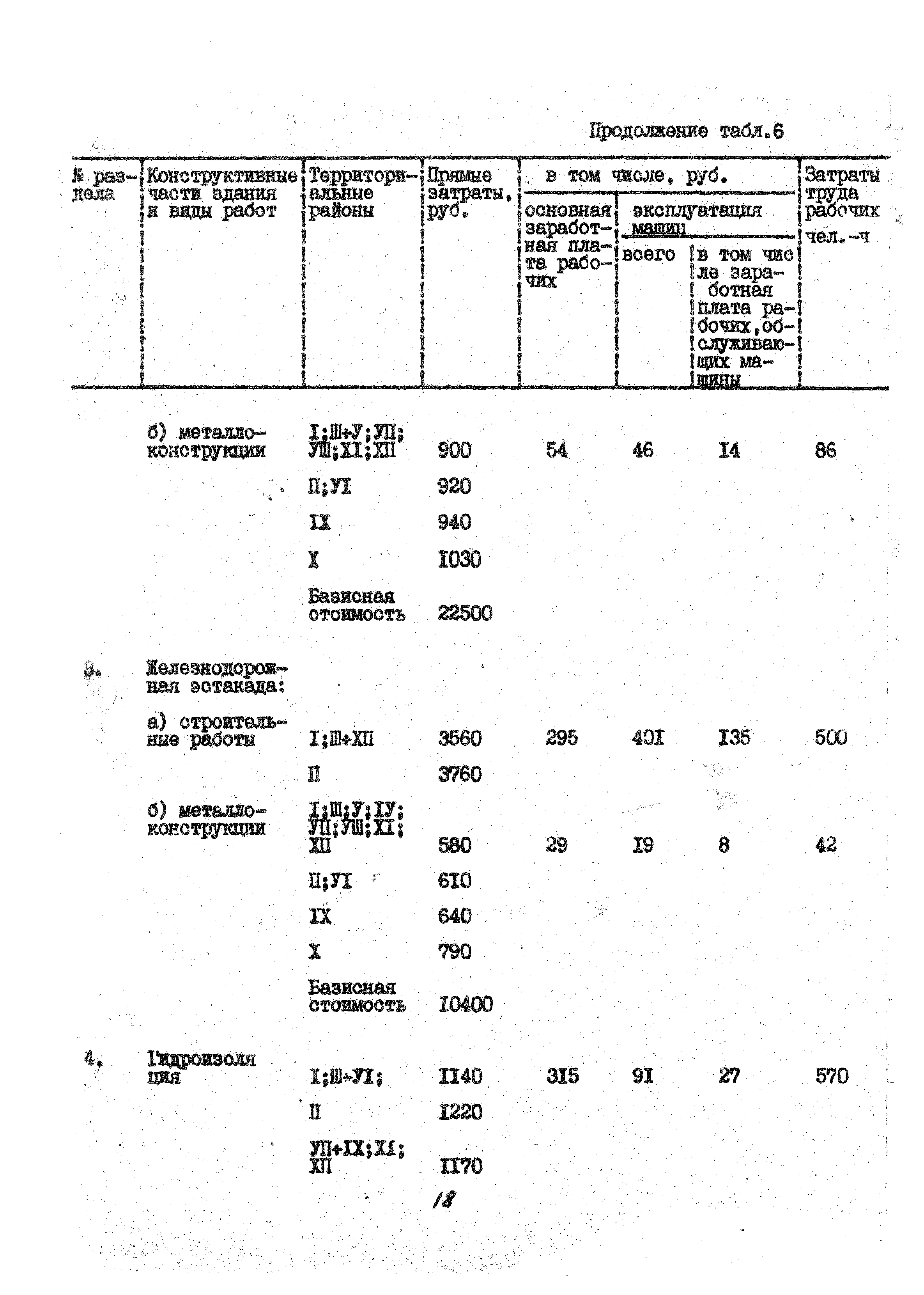 УСН 19-2.А