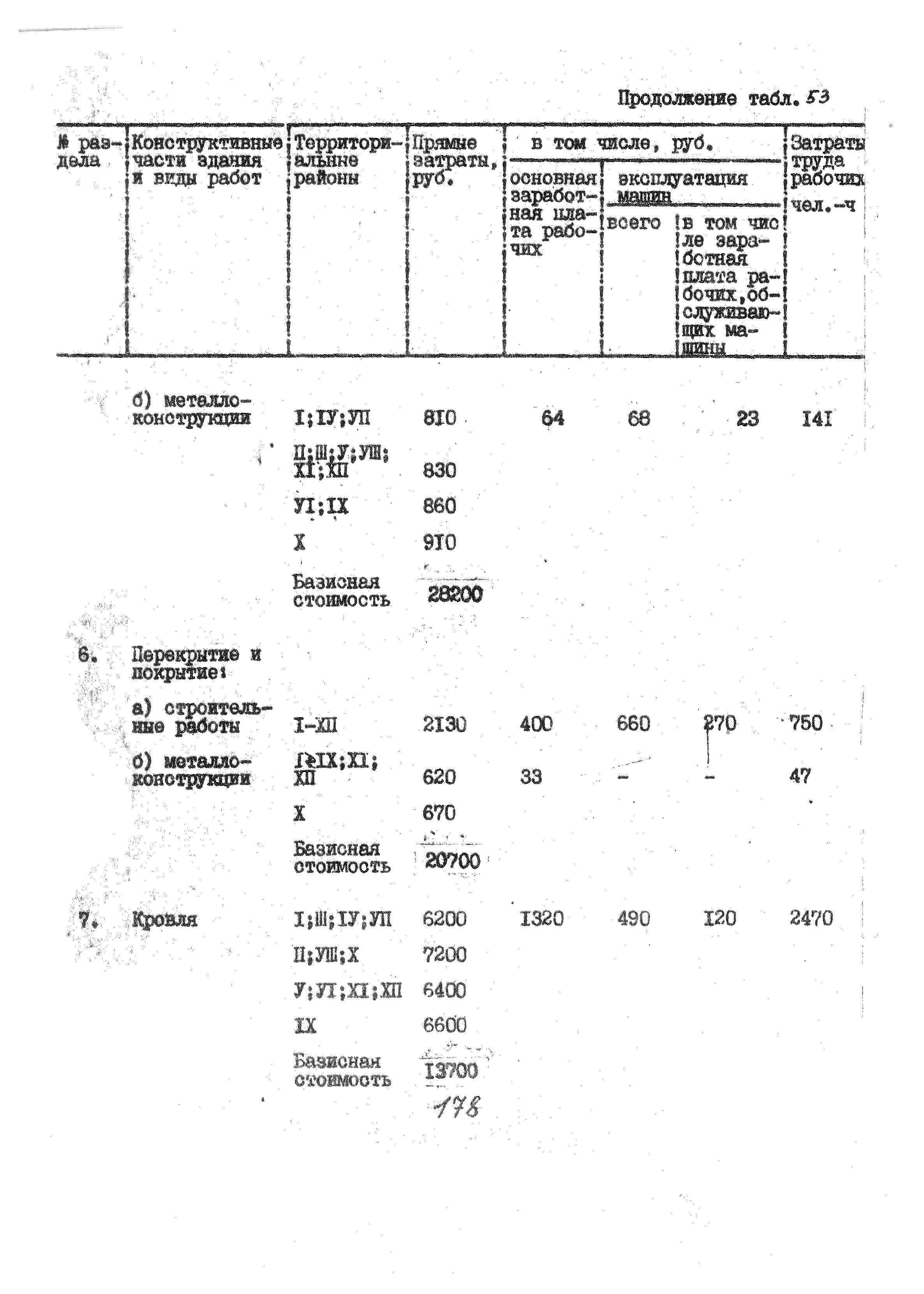 УСН 19-2.А