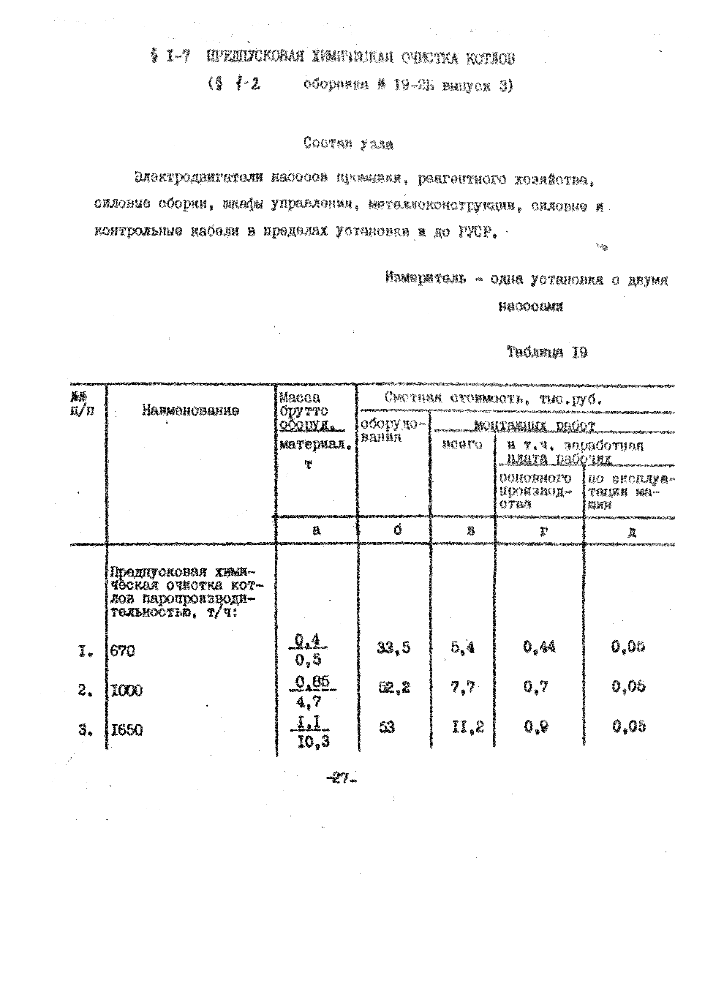 УСН 19-2.В