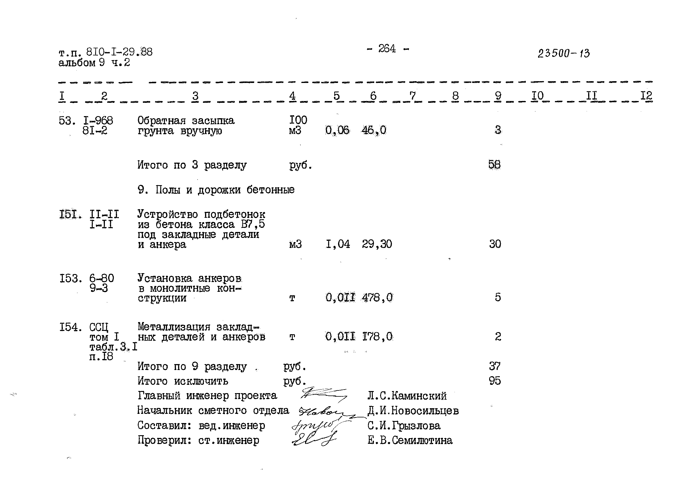 Типовой проект 810-1-29.88