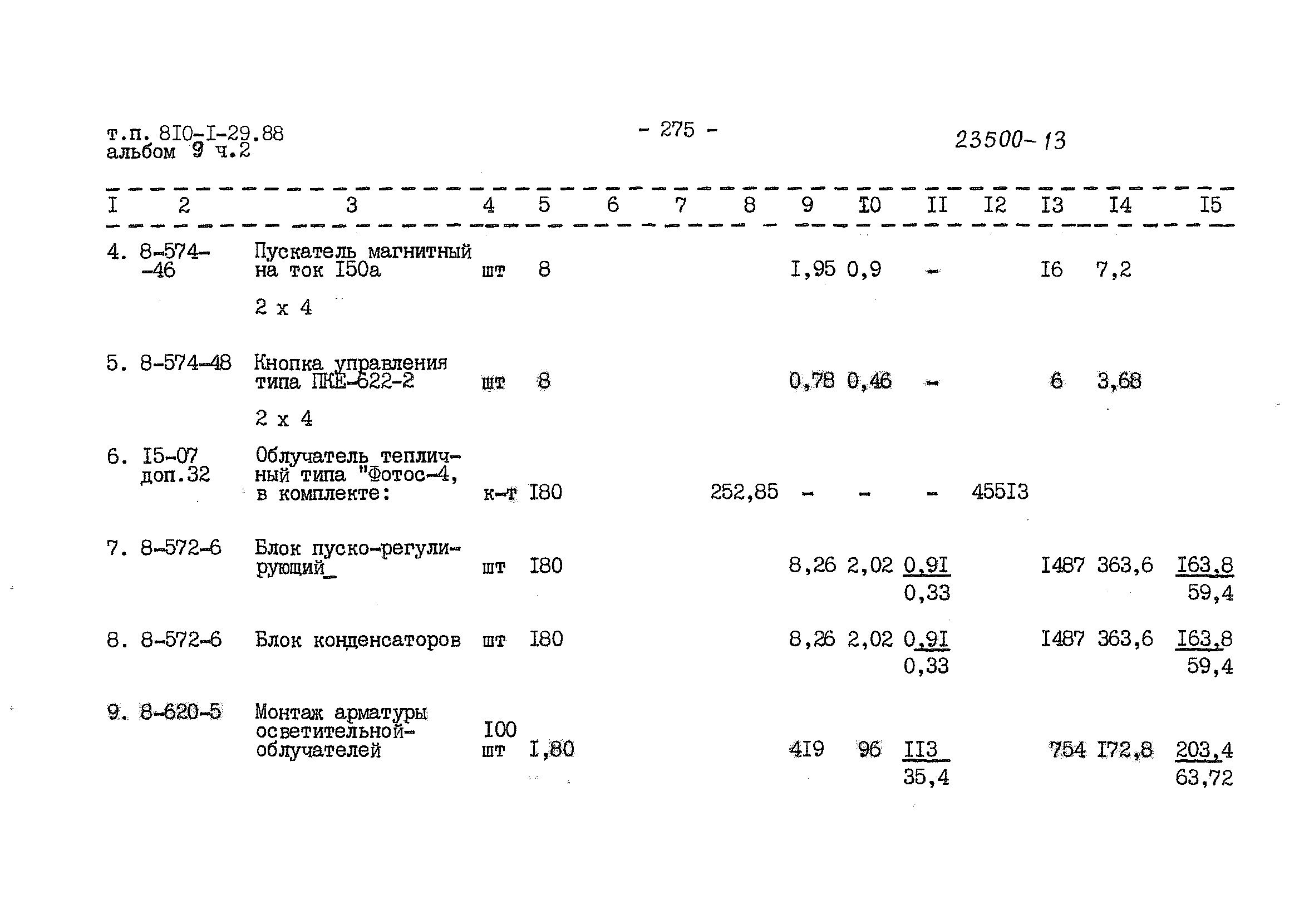 Типовой проект 810-1-29.88