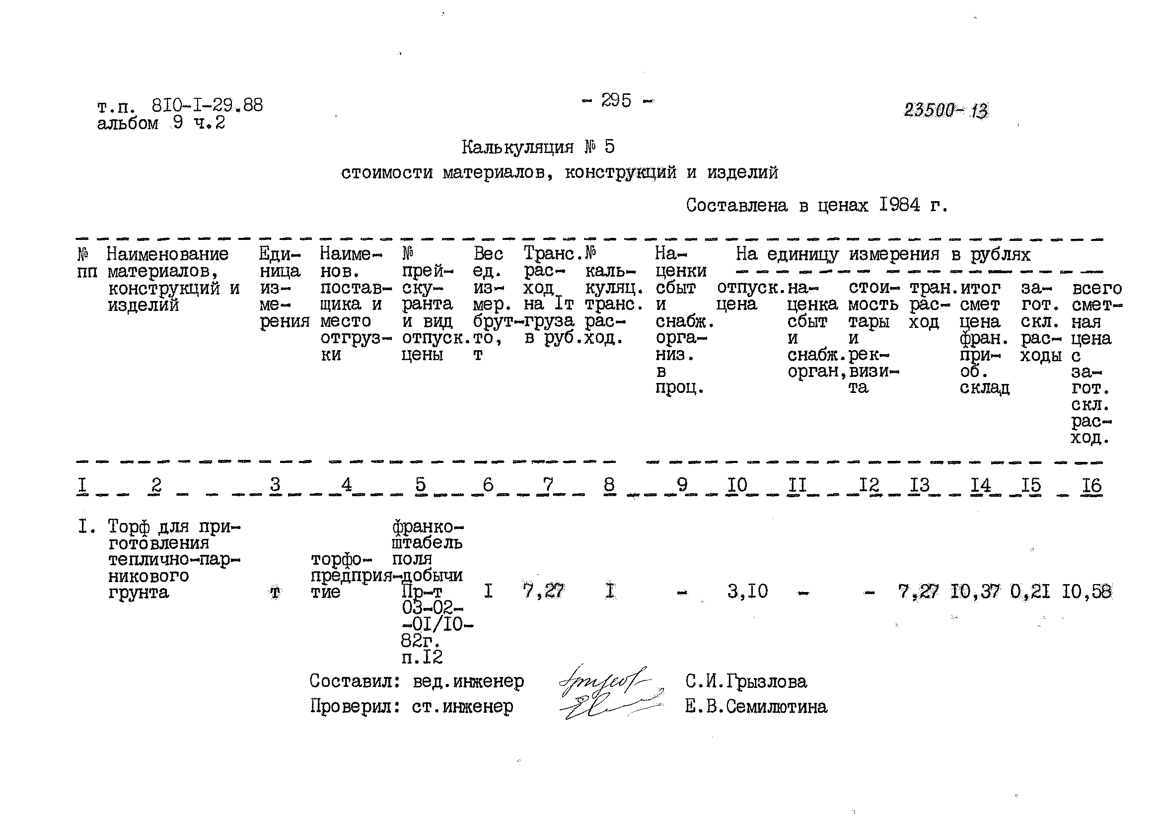 Типовой проект 810-1-29.88