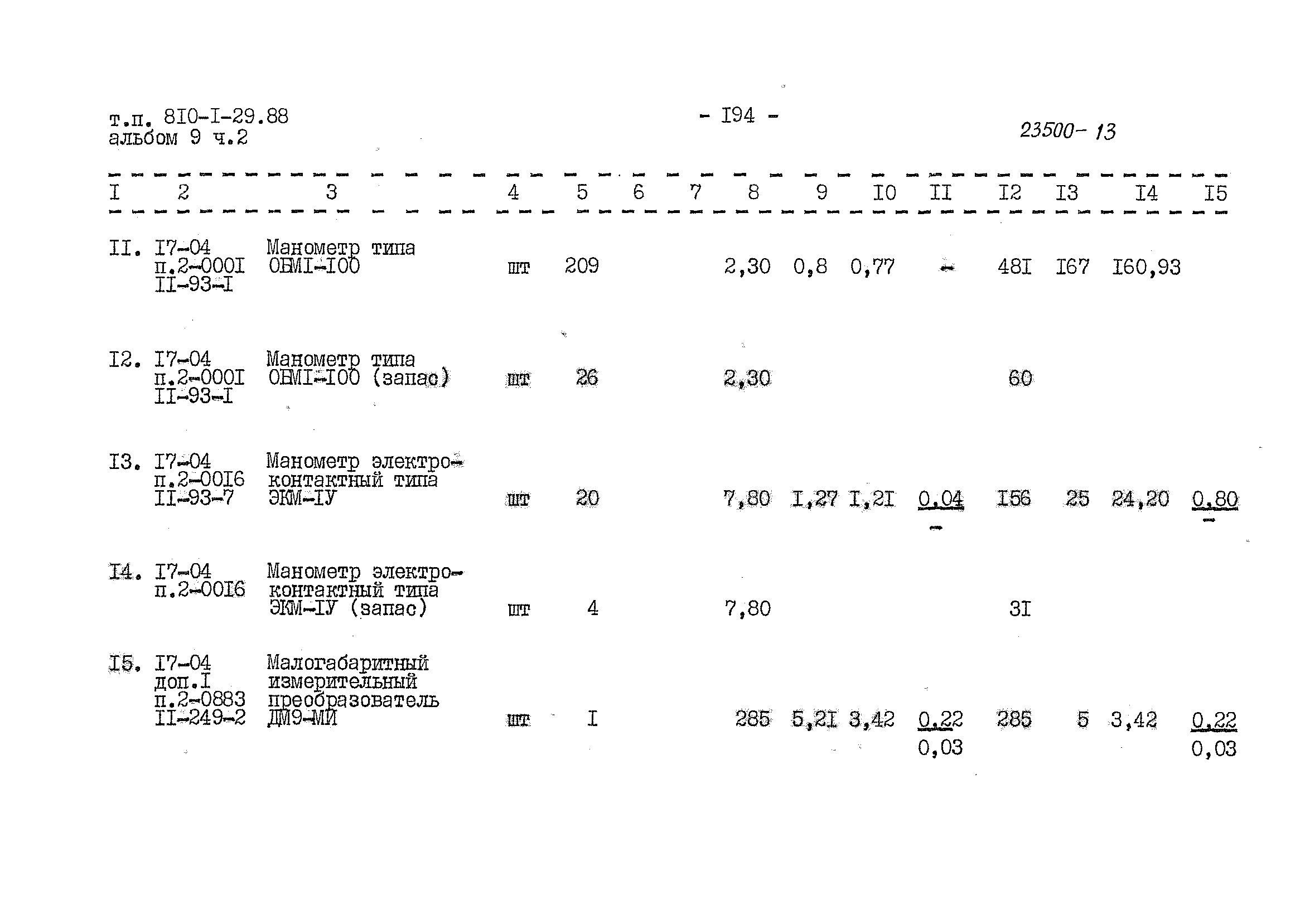 Типовой проект 810-1-29.88