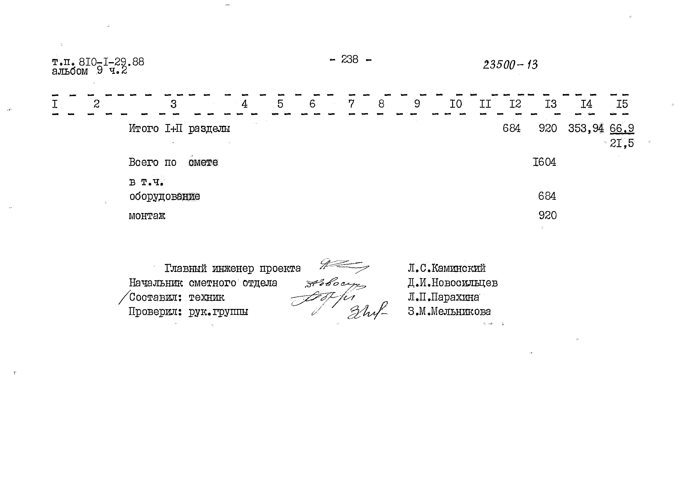 Типовой проект 810-1-29.88