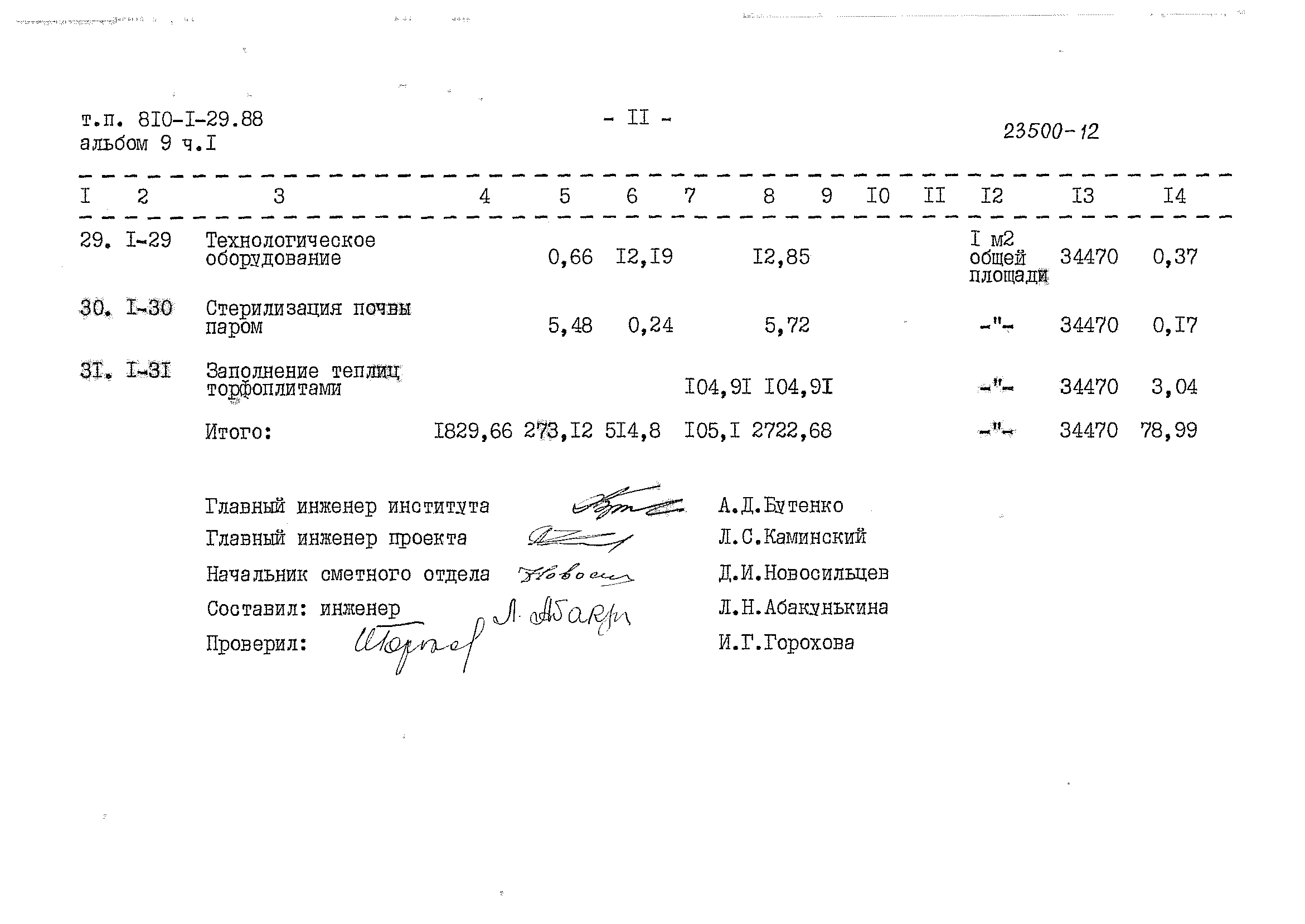 Типовой проект 810-1-29.88