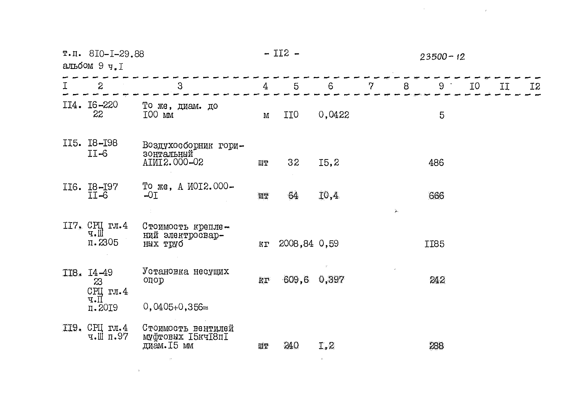 Типовой проект 810-1-29.88