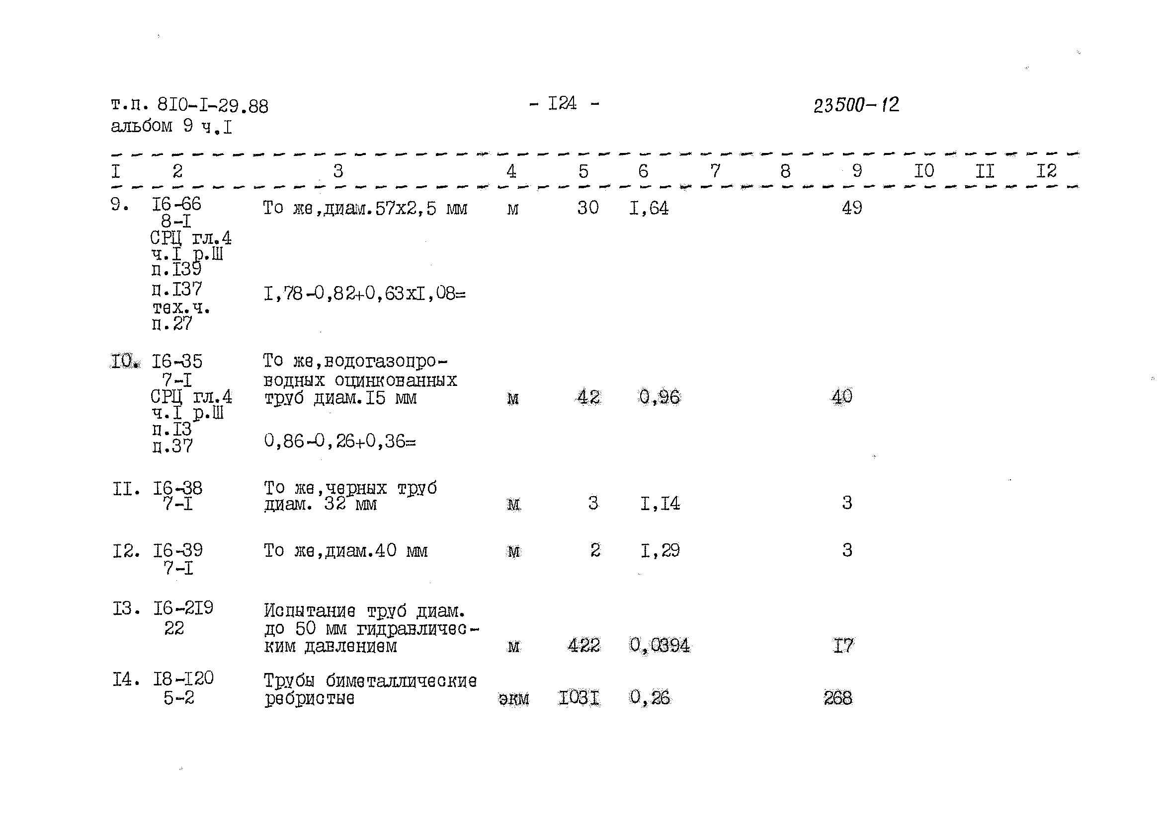 Типовой проект 810-1-29.88