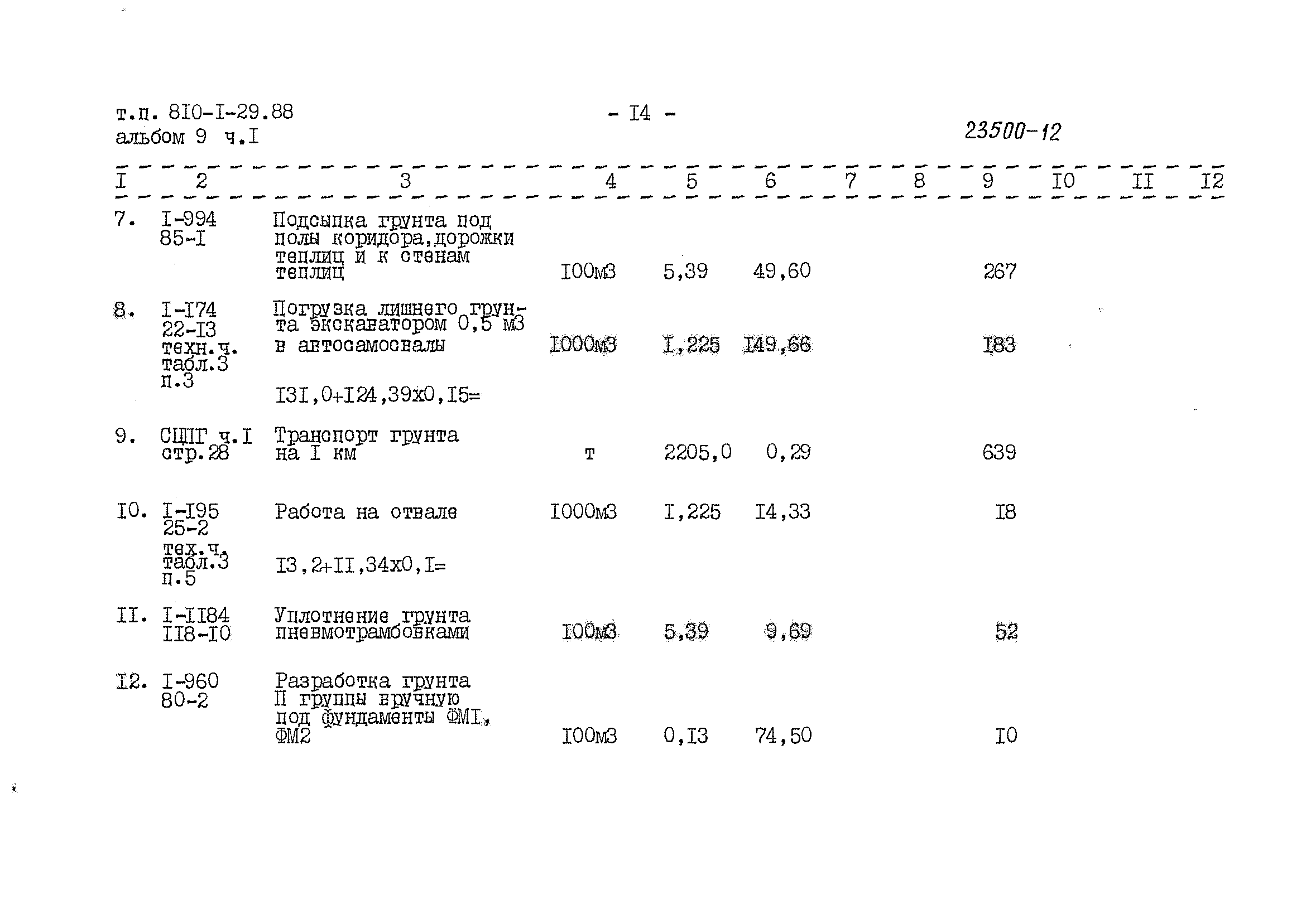 Типовой проект 810-1-29.88