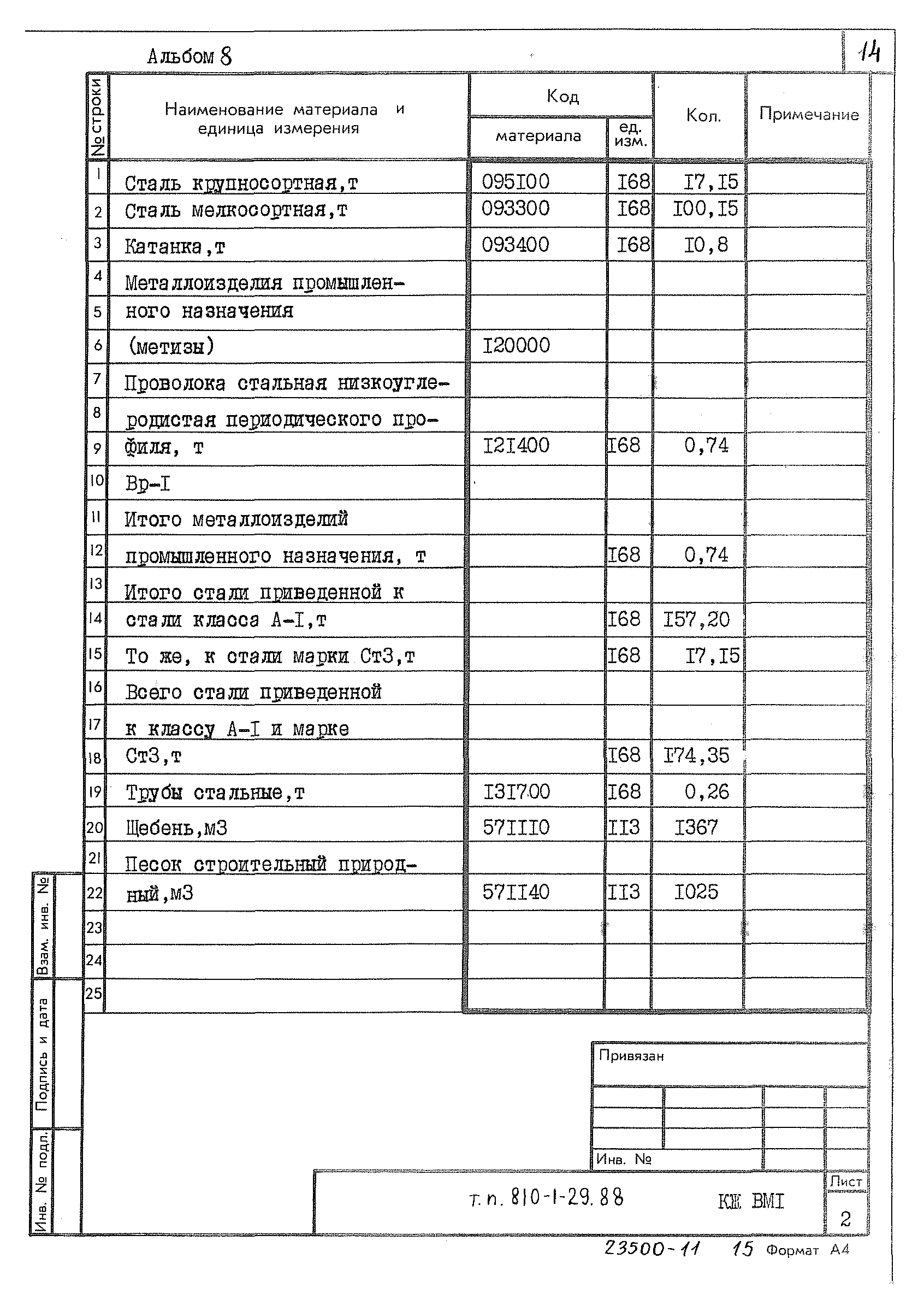 Типовой проект 810-1-29.88