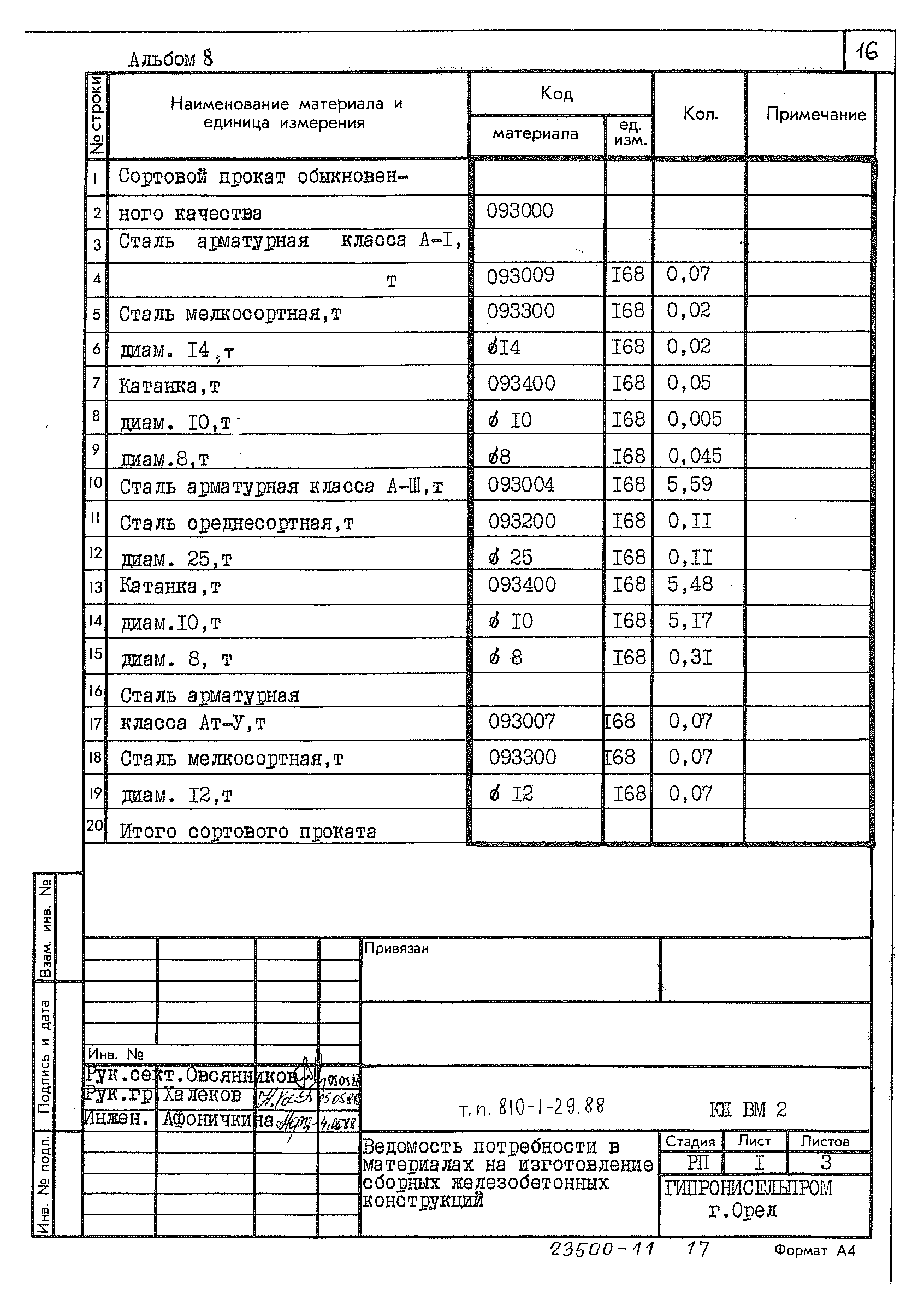 Типовой проект 810-1-29.88