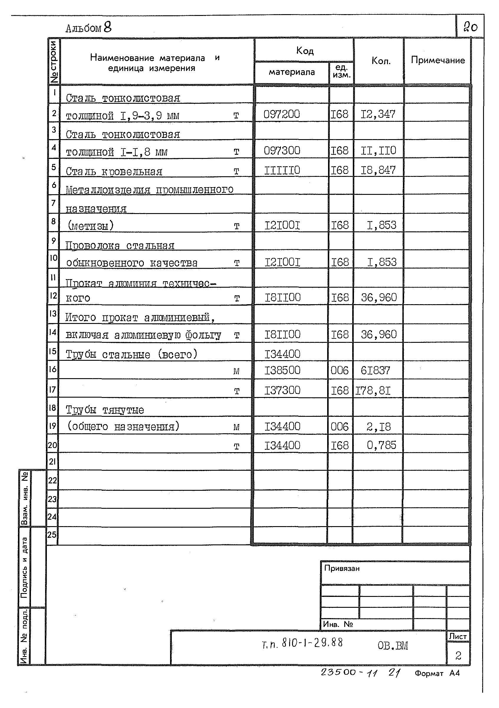 Типовой проект 810-1-29.88