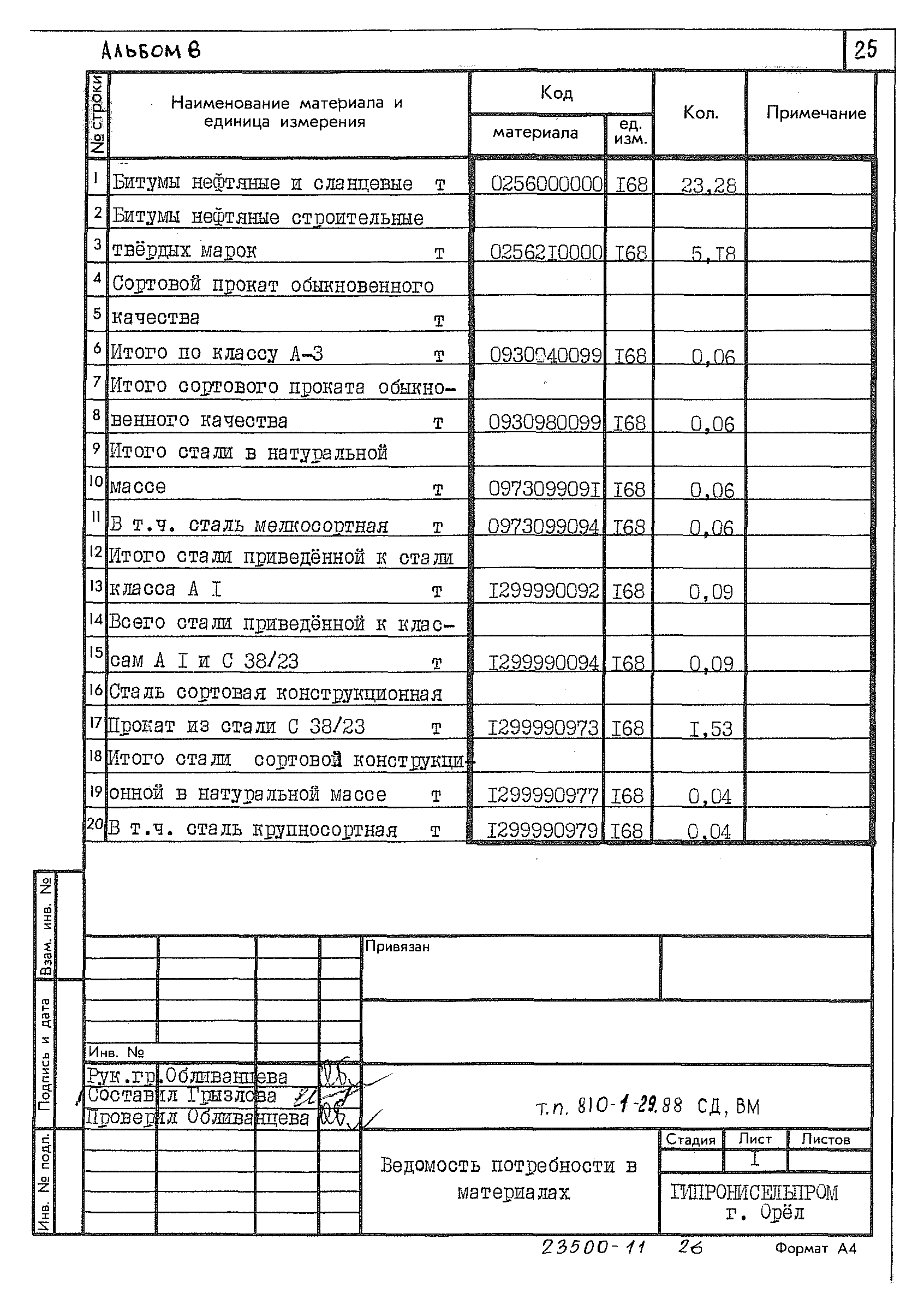 Типовой проект 810-1-29.88