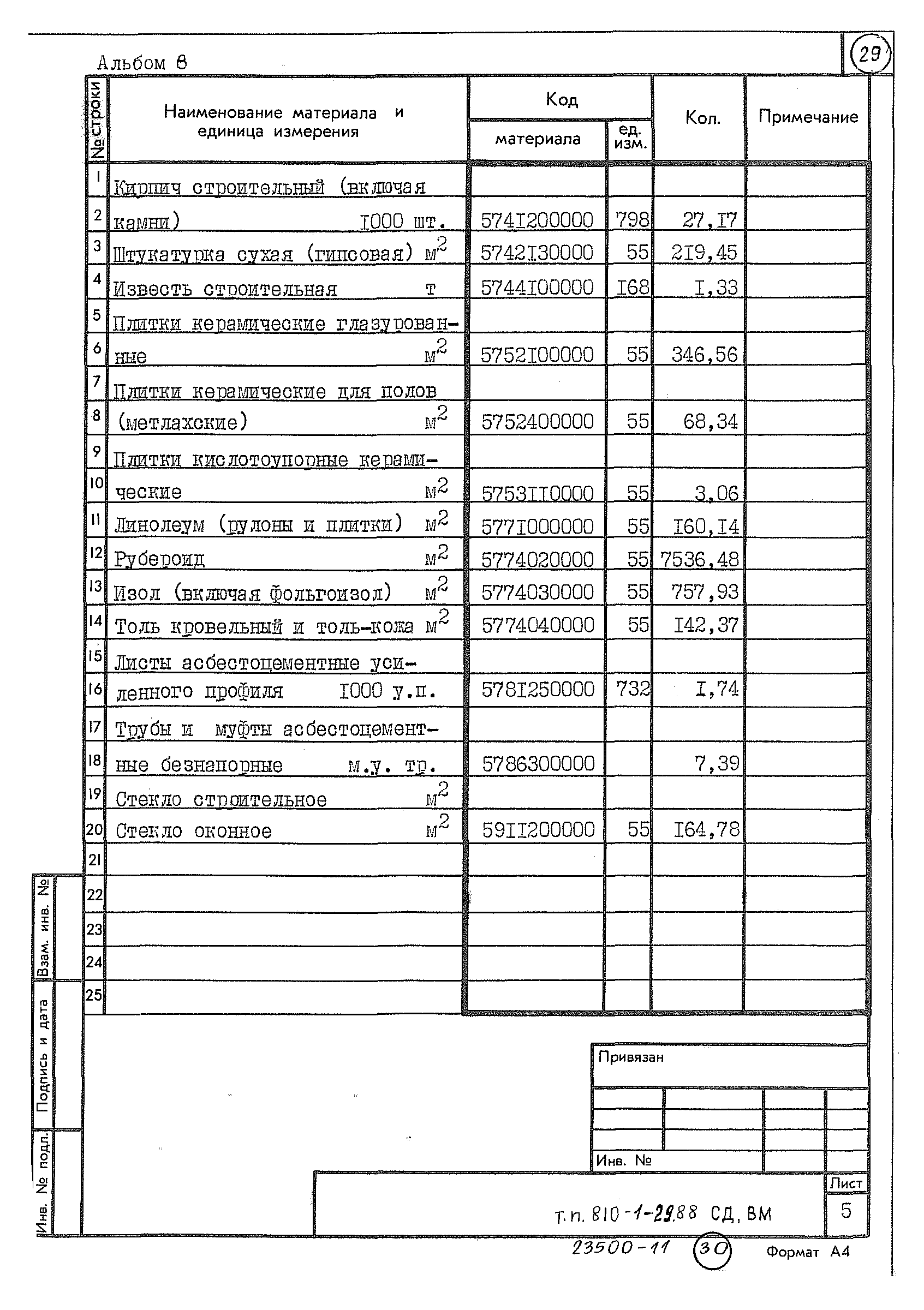 Типовой проект 810-1-29.88