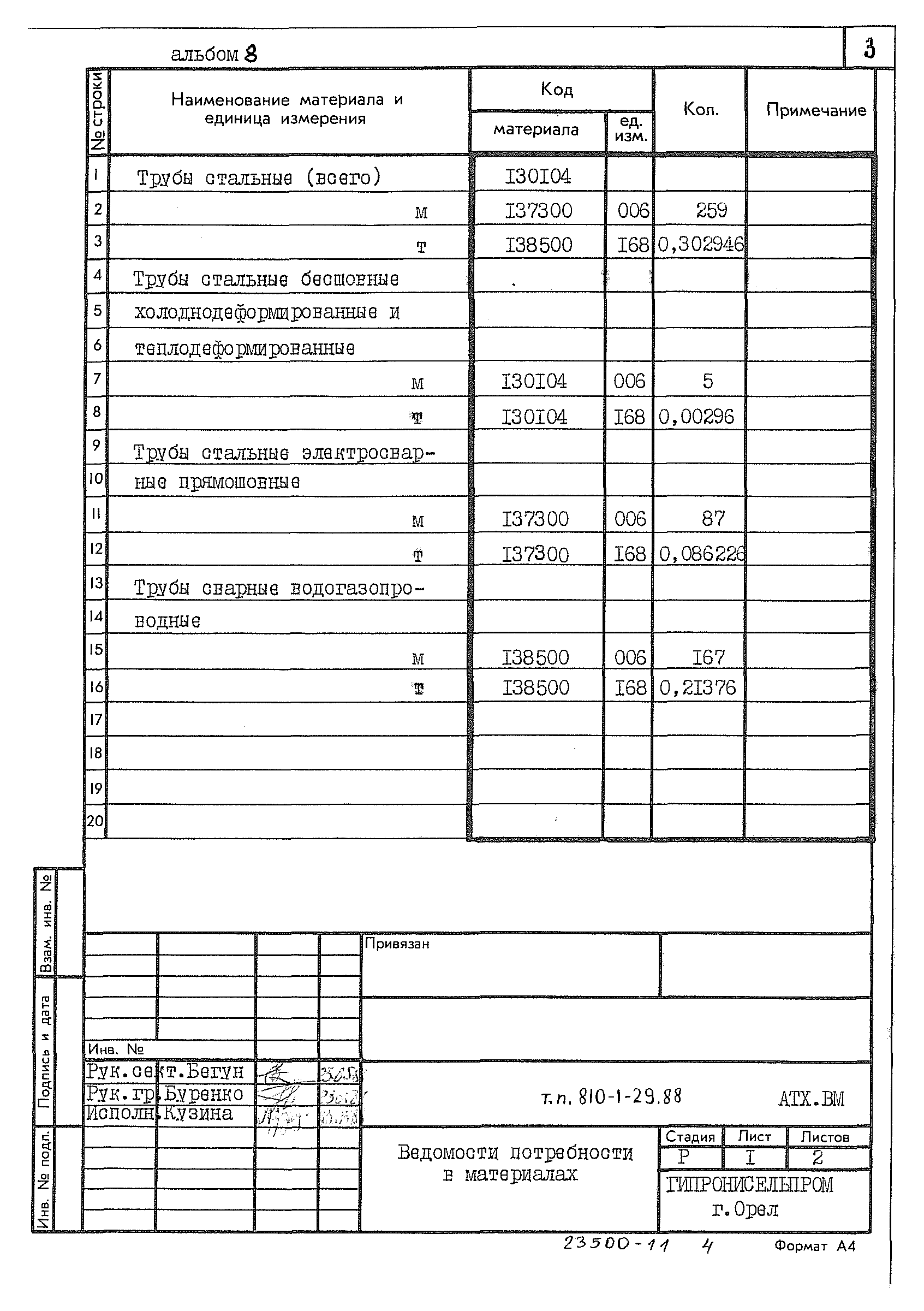 Типовой проект 810-1-29.88